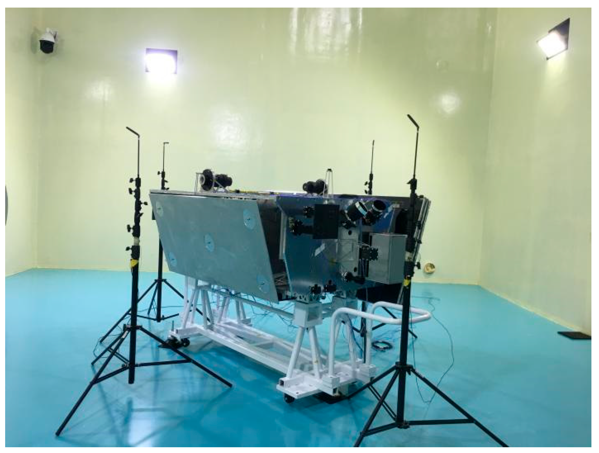 Sensors 25 07444 g013