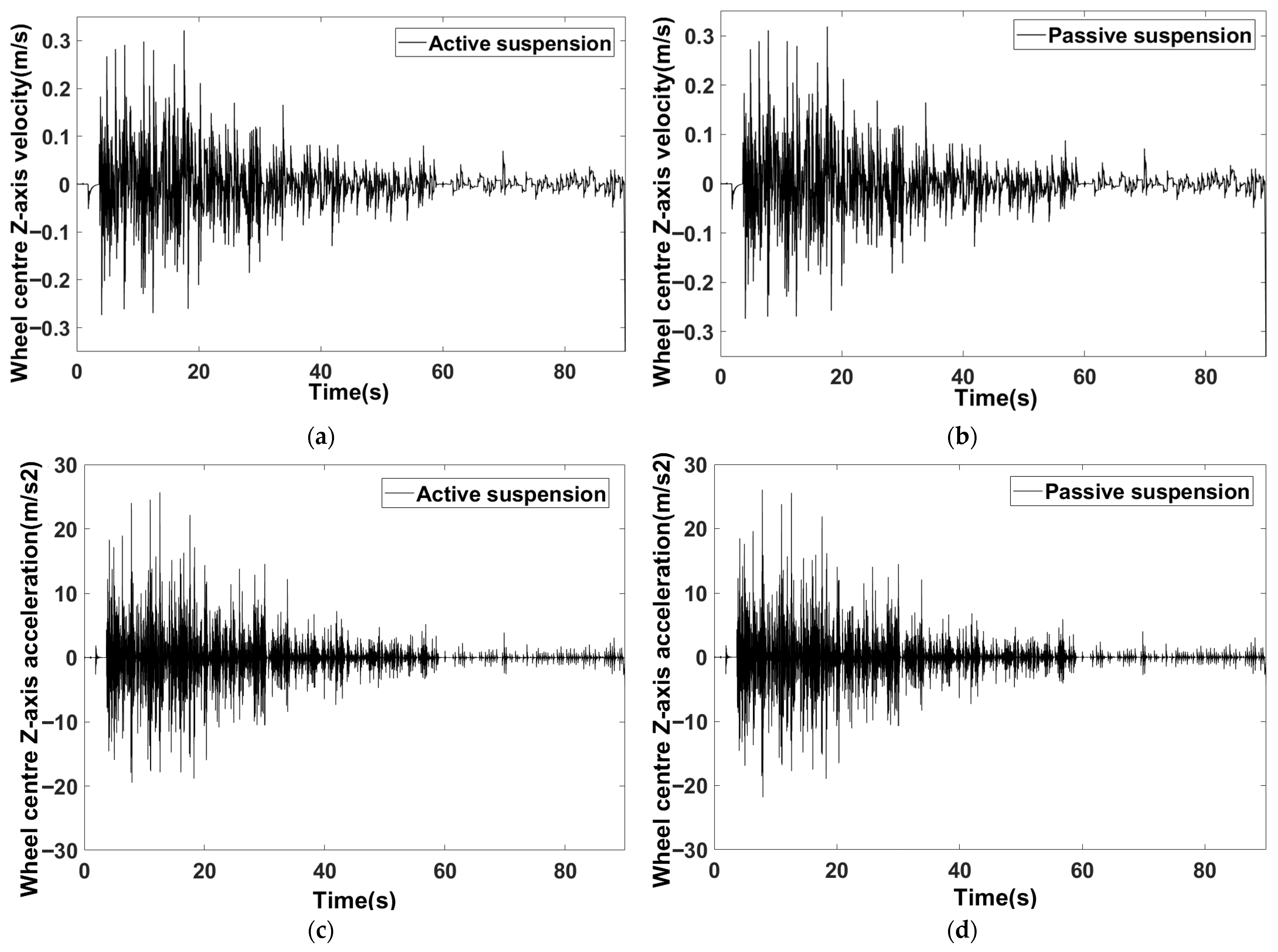Sensors 25 07447 g012 Sensors 25 07447 g012