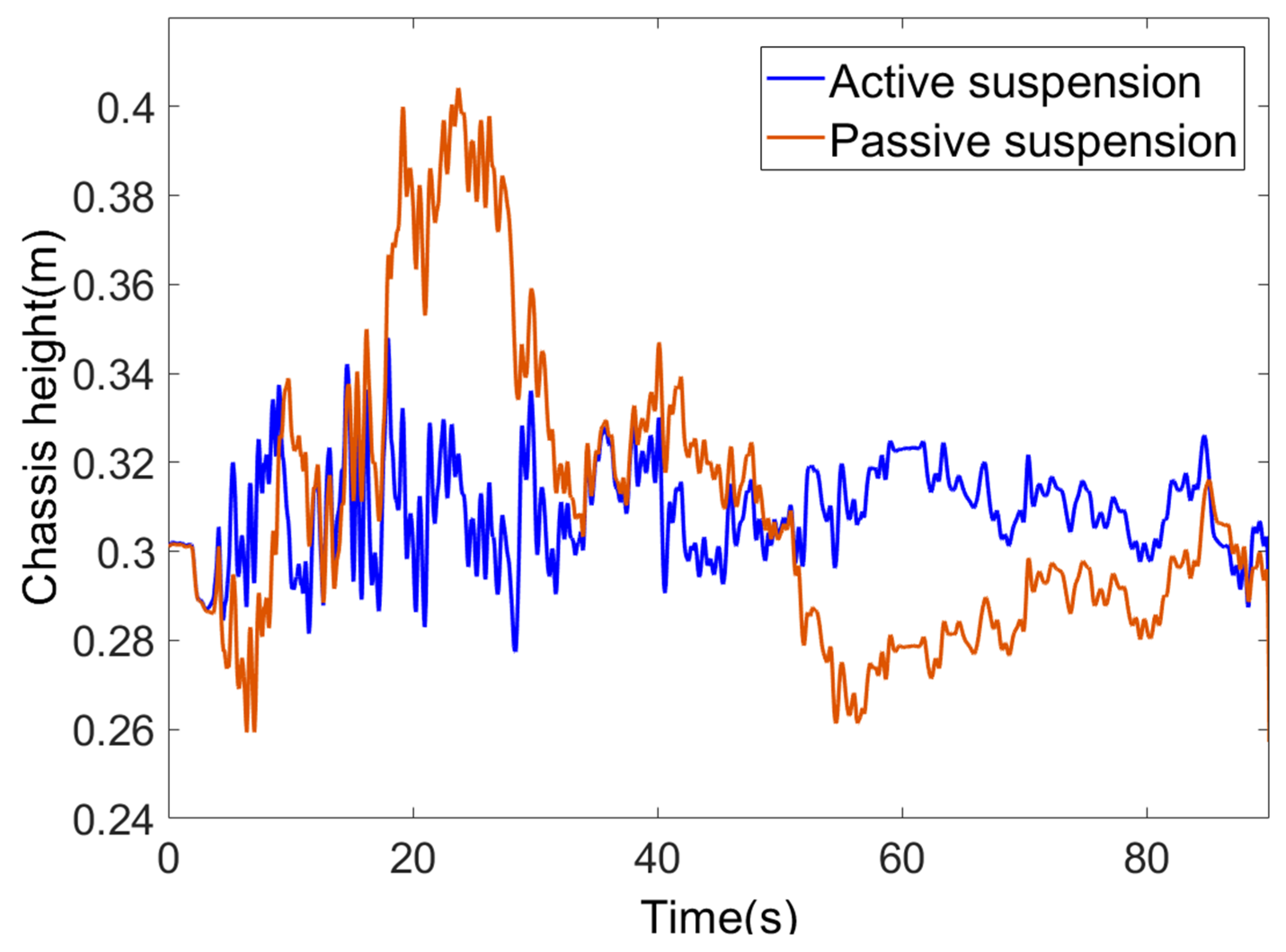 Sensors 25 07447 g013 Sensors 25 07447 g013