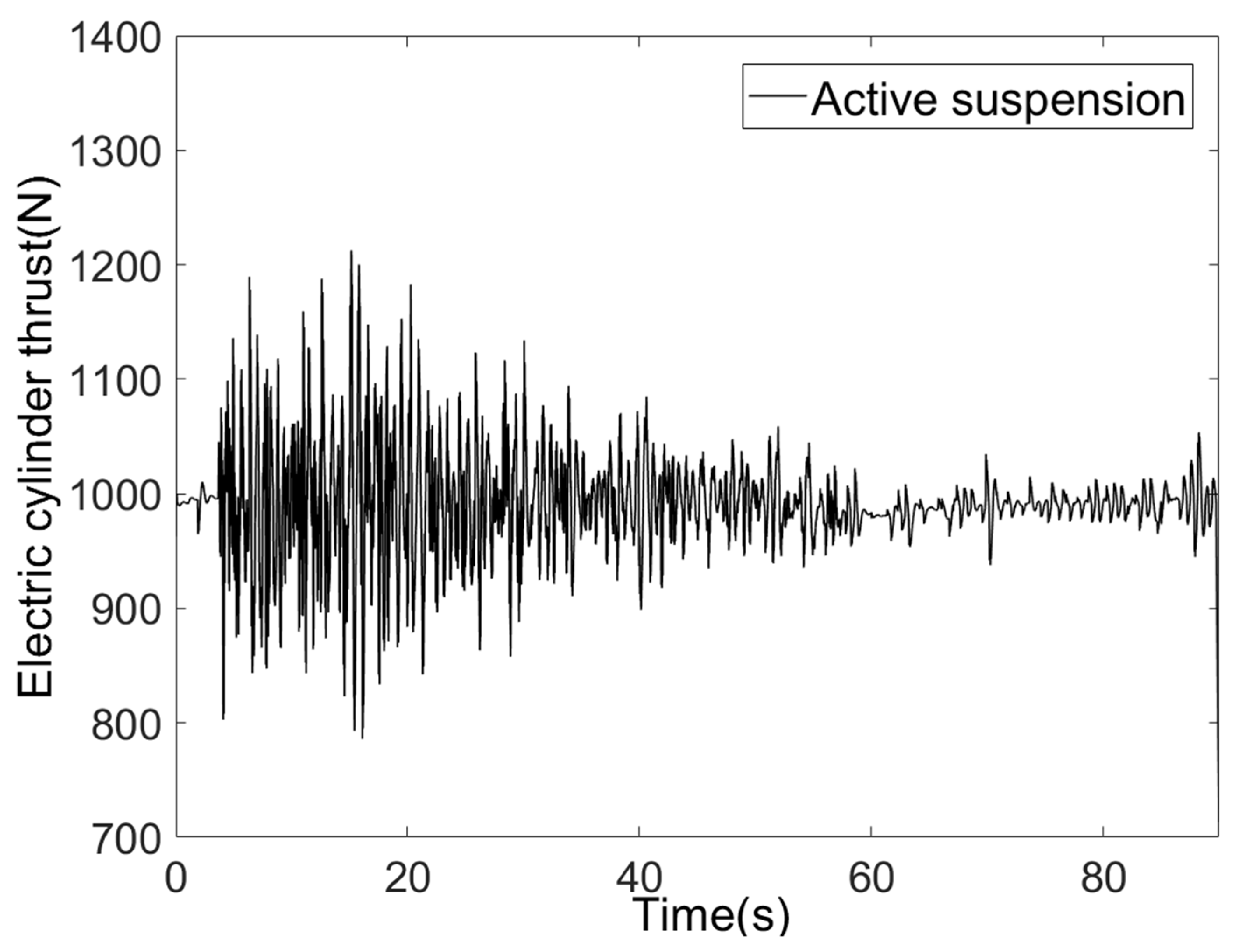 Sensors 25 07447 g016 Sensors 25 07447 g016