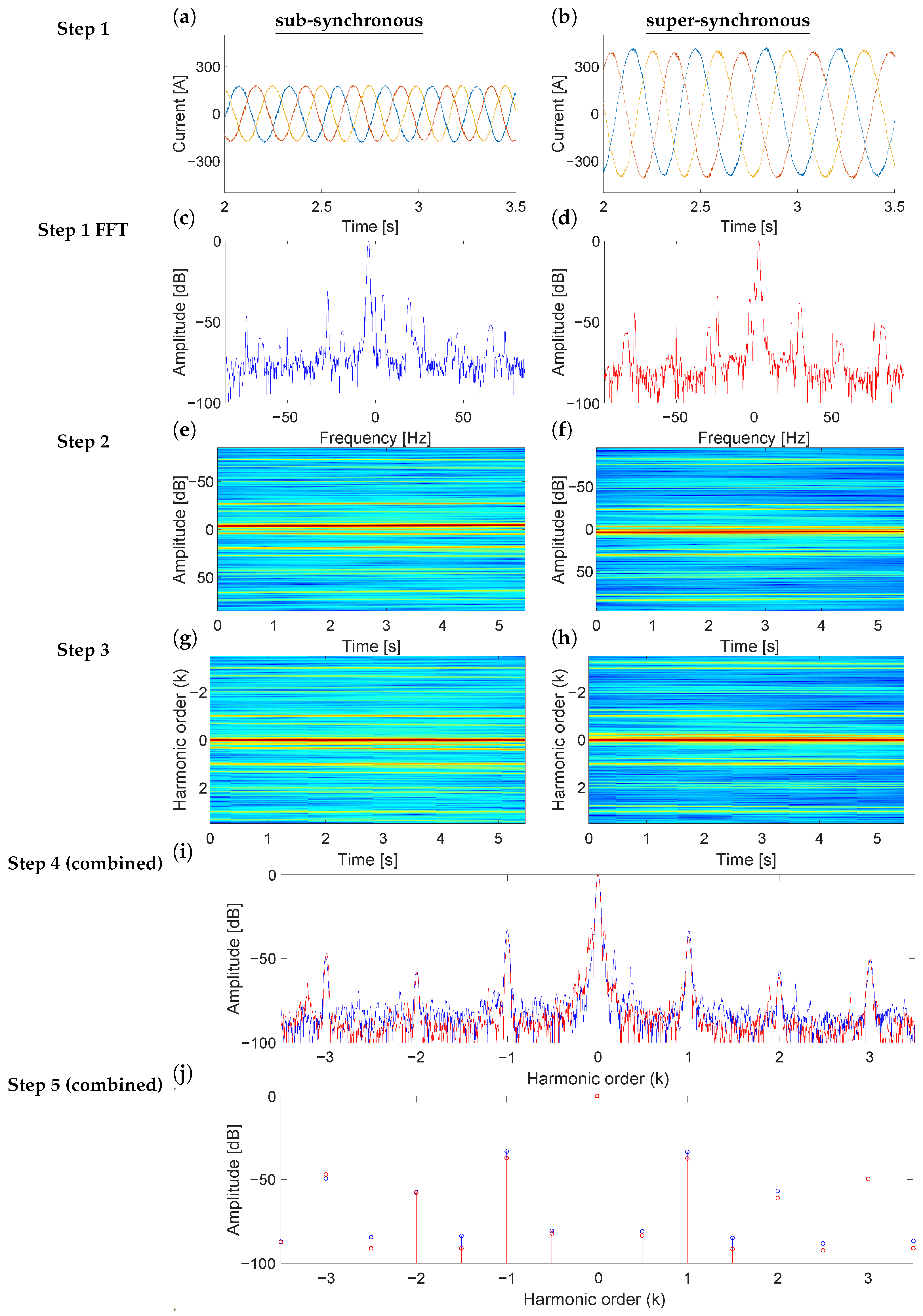 Sensors 25 07451 g001