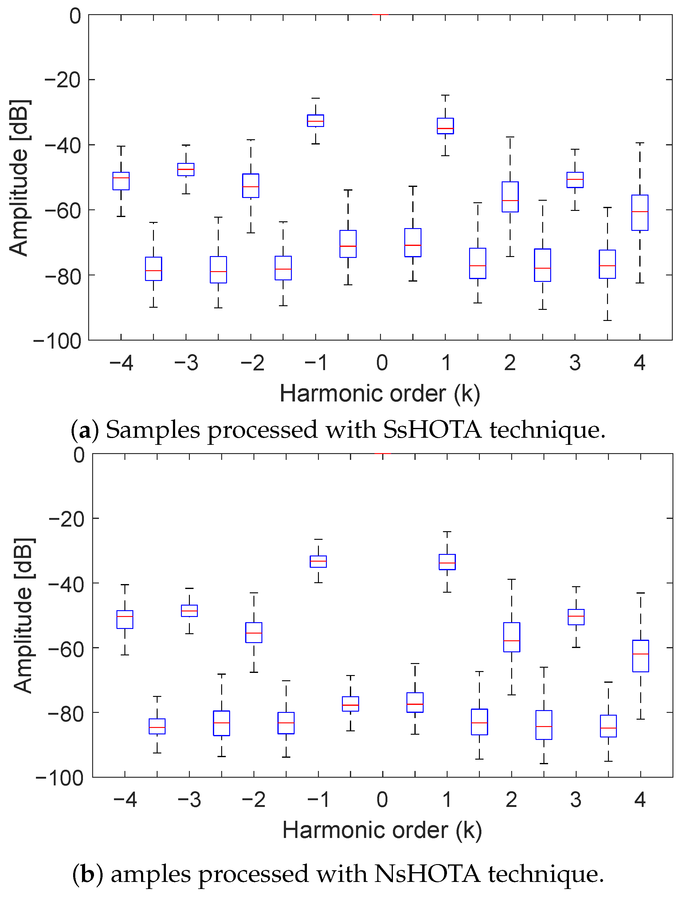 Sensors 25 07451 g009