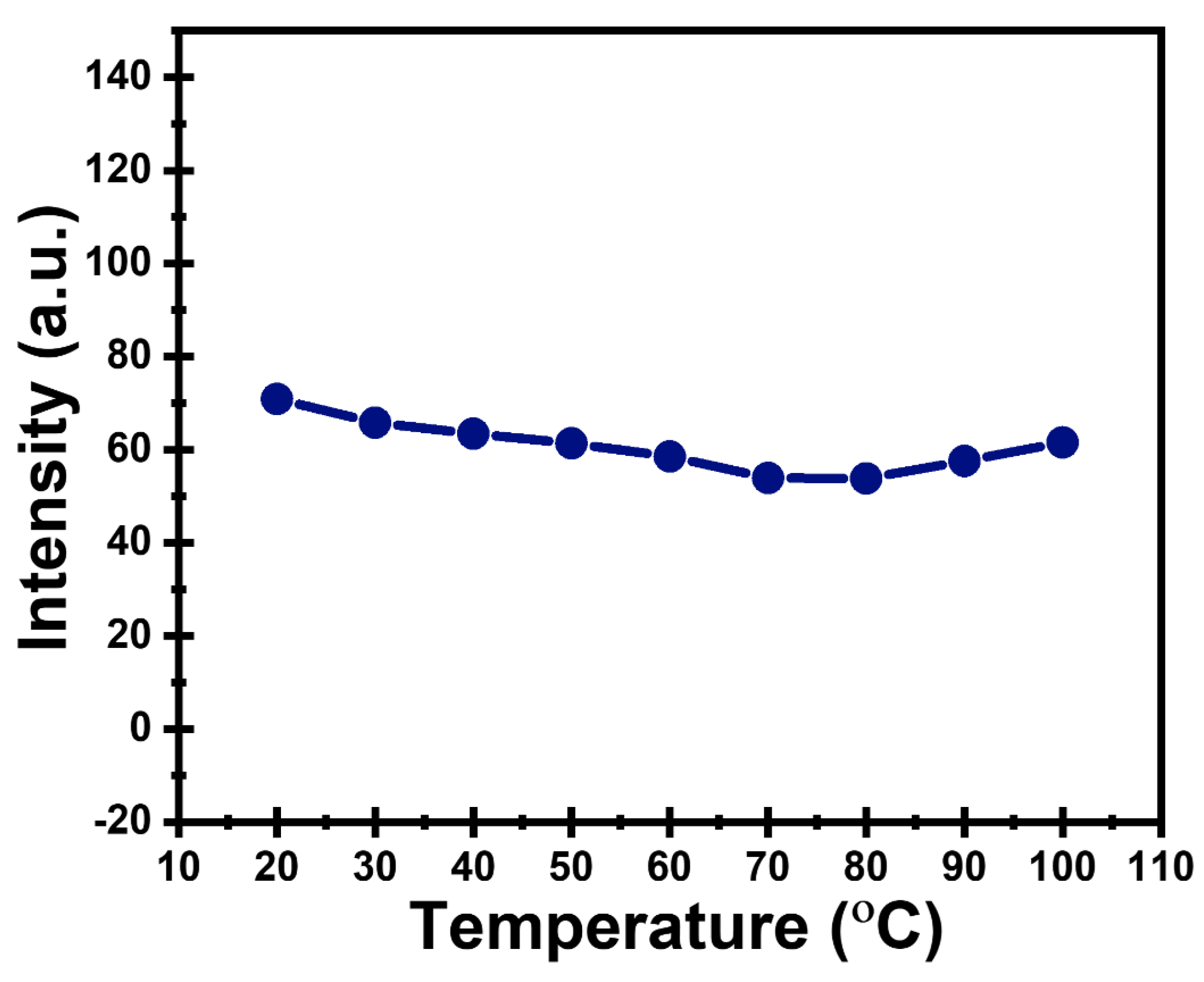 Sensors 25 07452 g006 Sensors 25 07452 g006