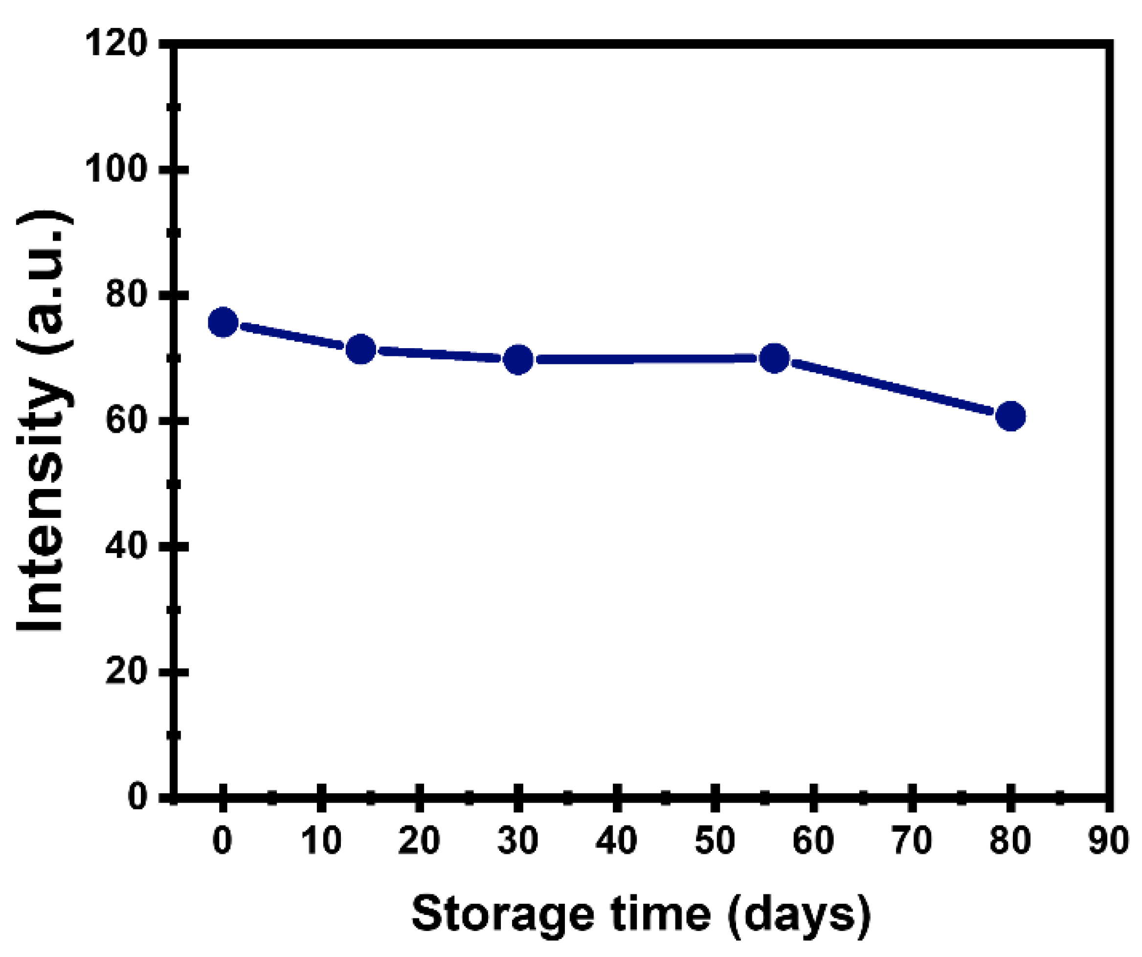 Sensors 25 07452 g007 Sensors 25 07452 g007