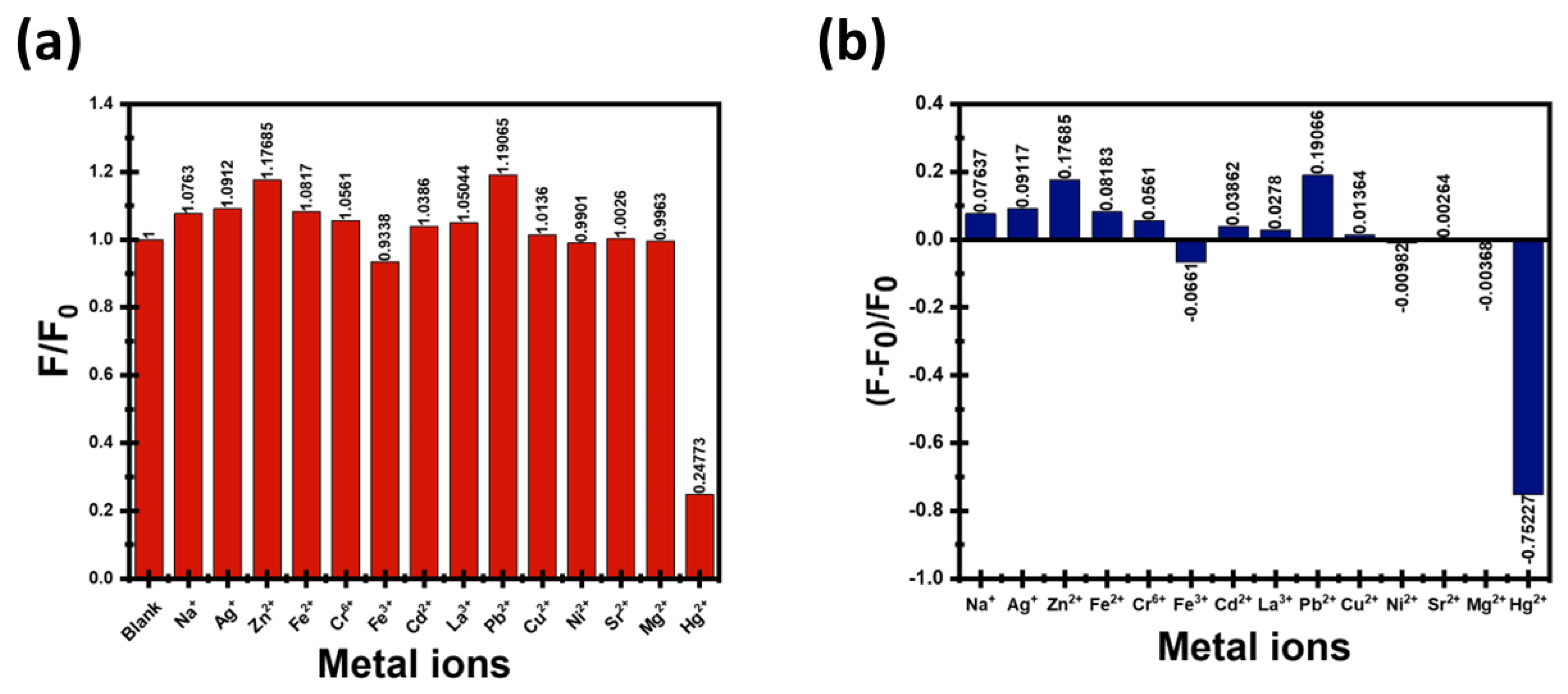 Sensors 25 07452 g008 Sensors 25 07452 g008