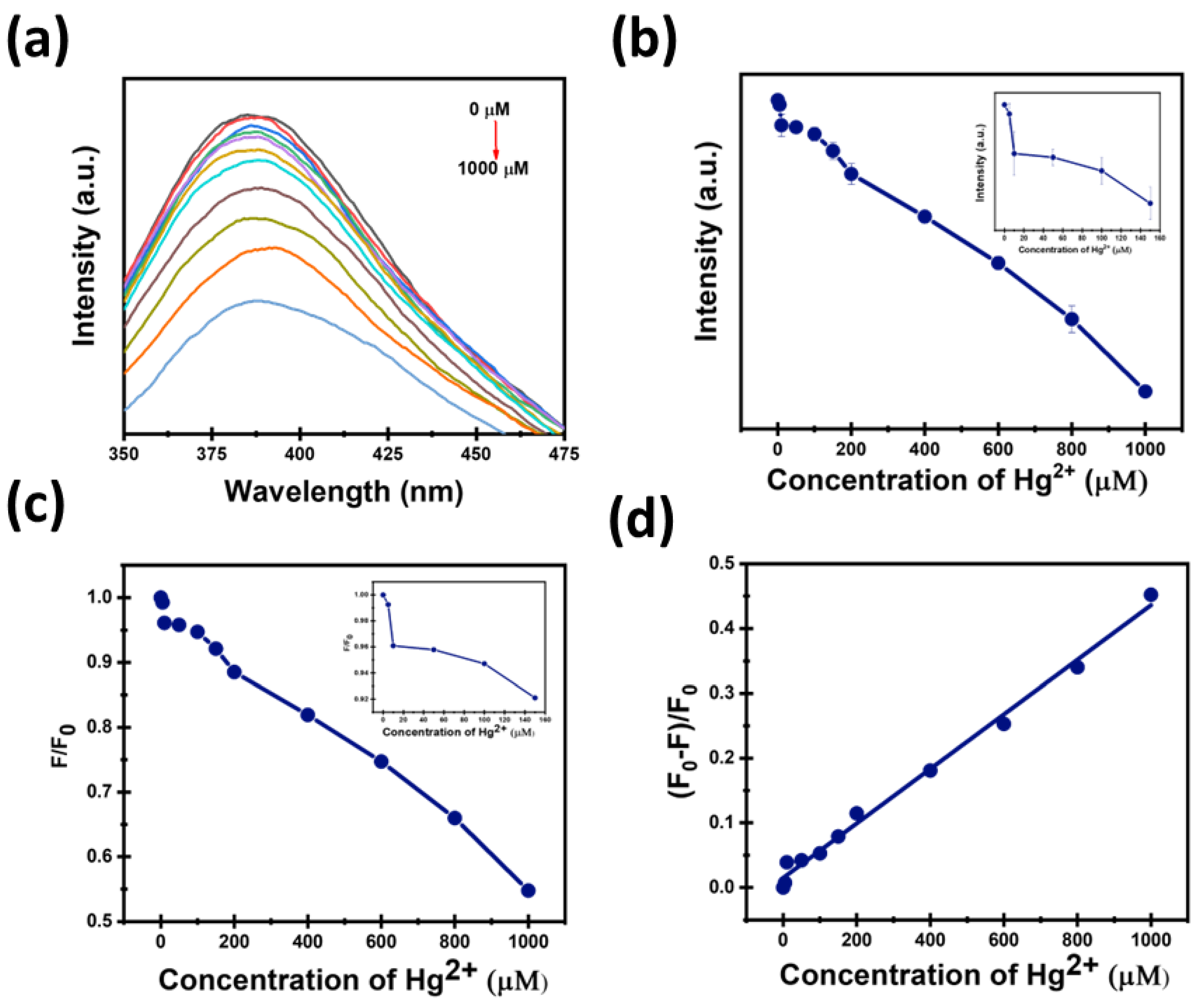 Sensors 25 07452 g009 Sensors 25 07452 g009