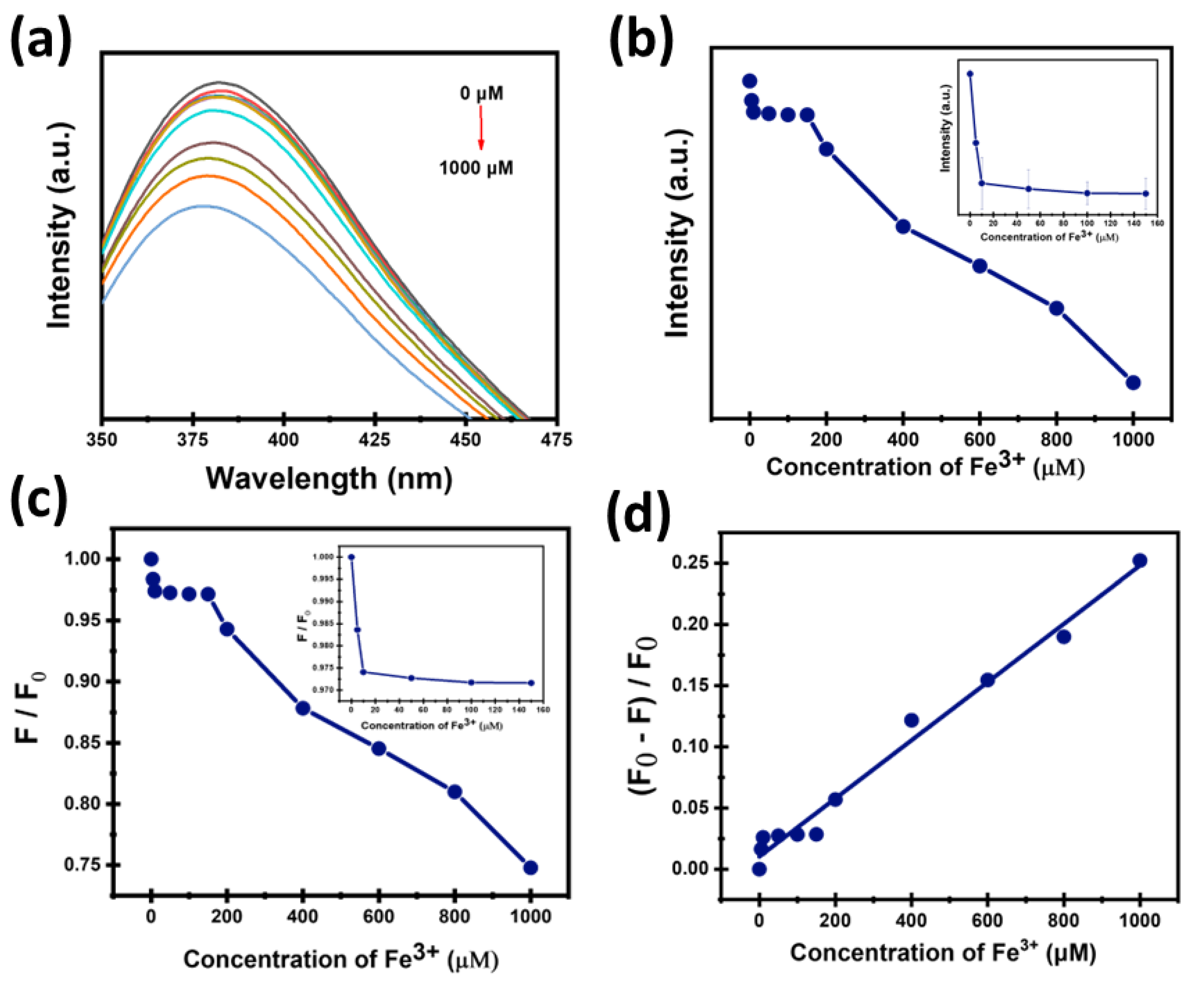 Sensors 25 07452 g011 Sensors 25 07452 g011
