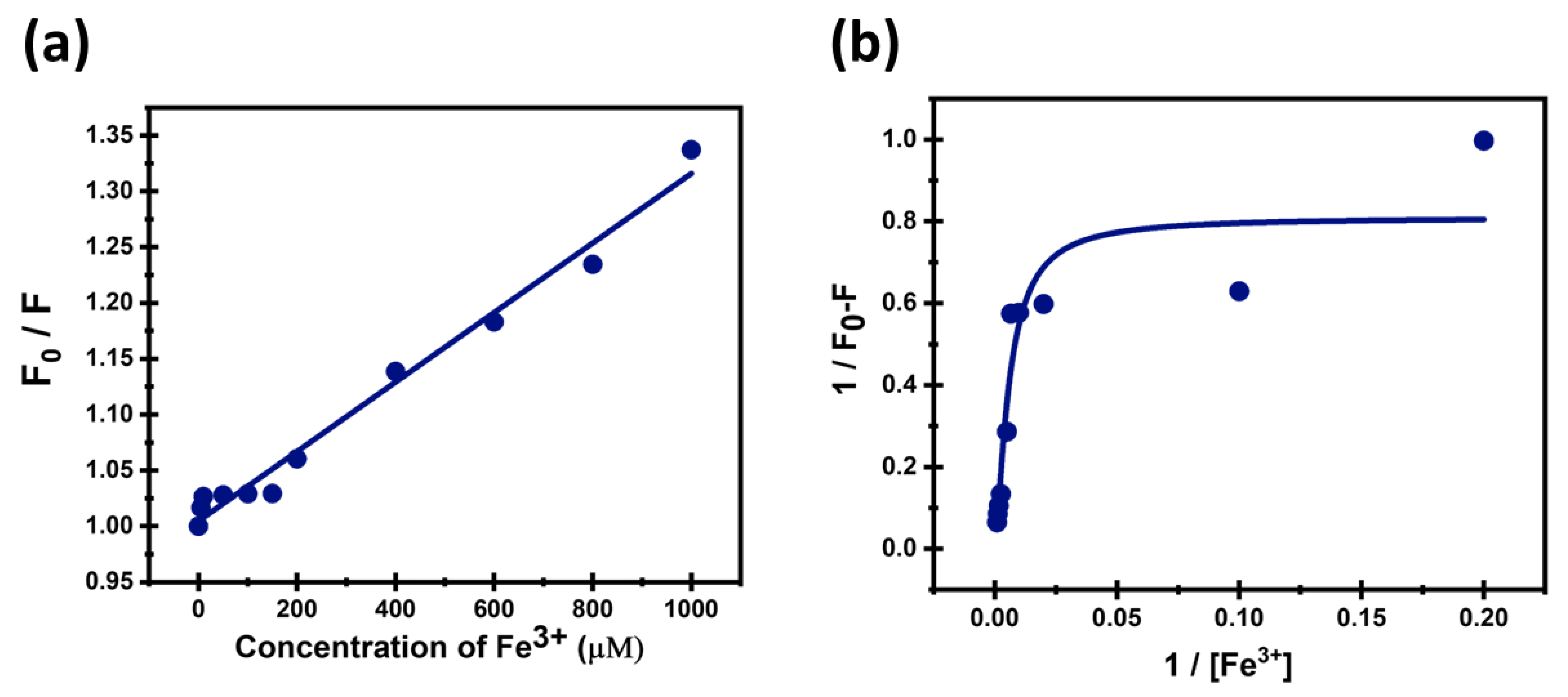 Sensors 25 07452 g012 Sensors 25 07452 g012