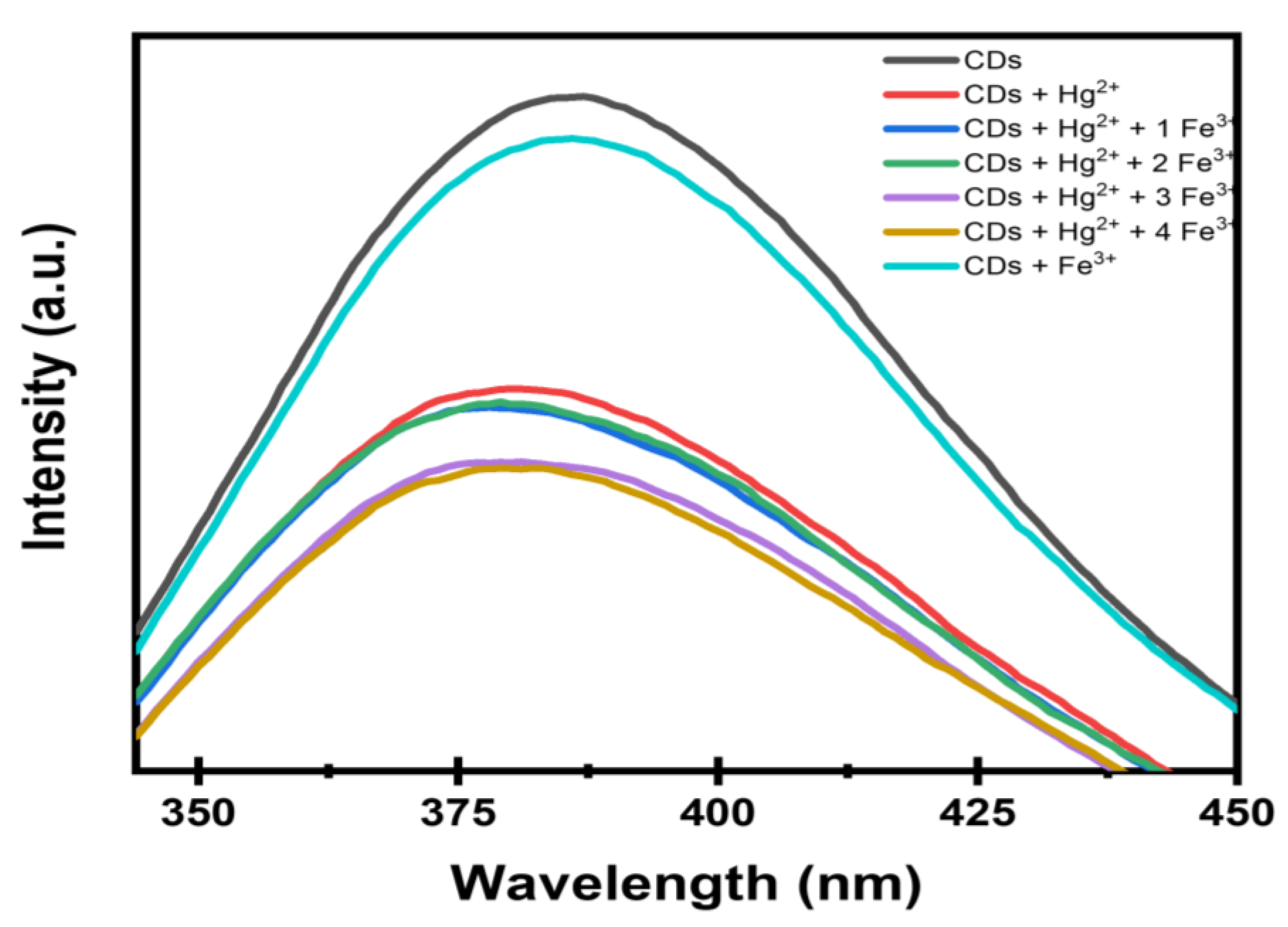 Sensors 25 07452 g013 Sensors 25 07452 g013