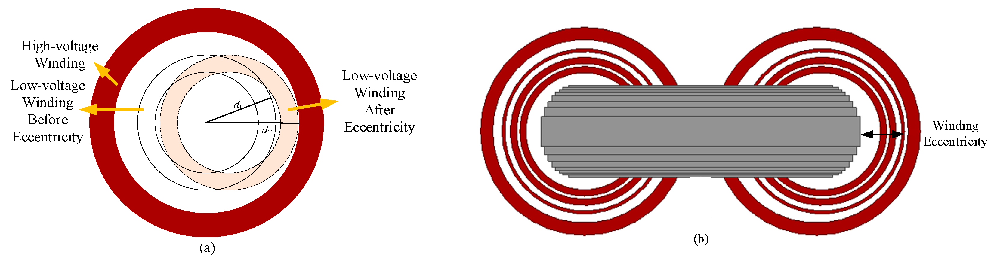 Sensors 25 07460 g001 Sensors 25 07460 g001