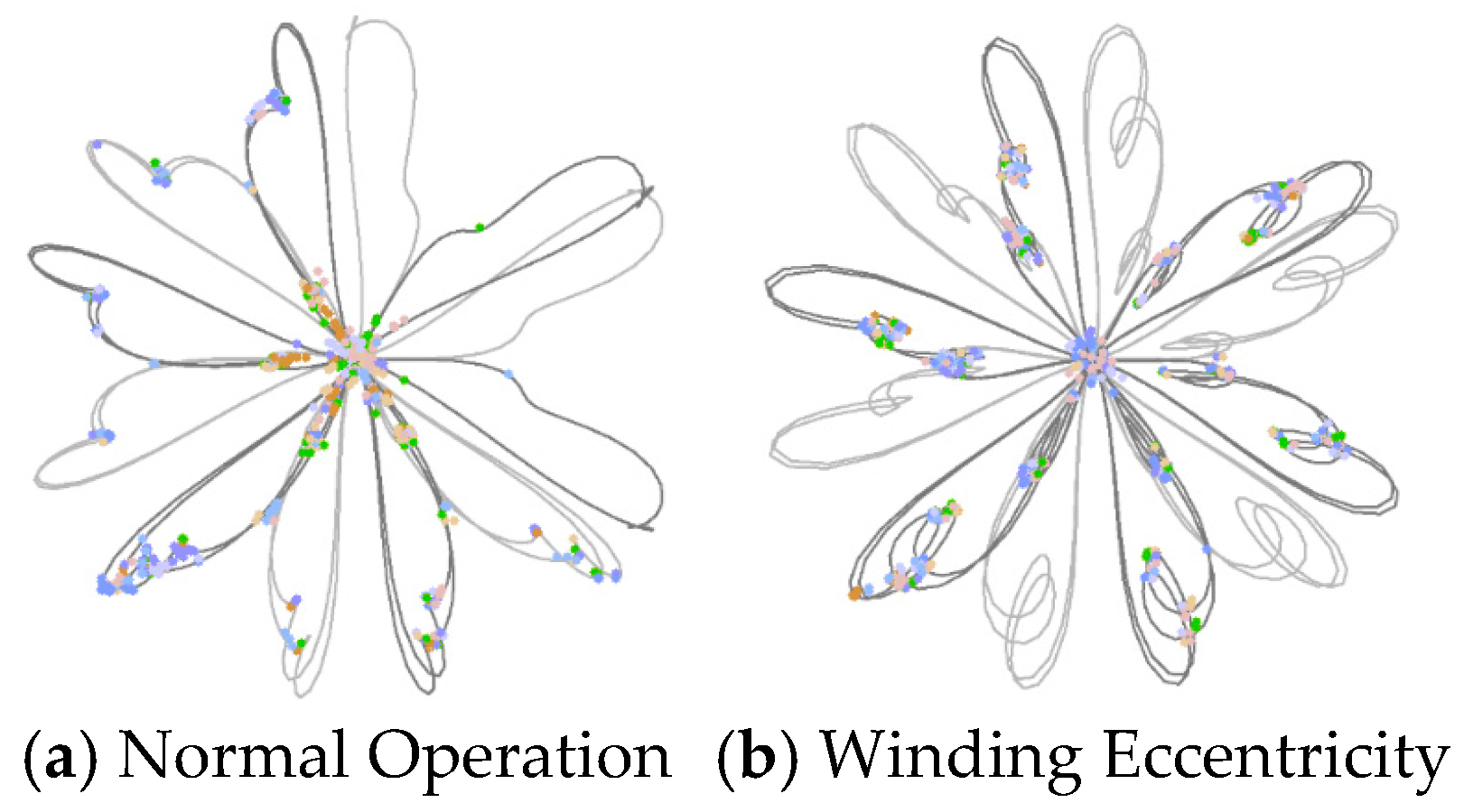 Sensors 25 07460 g005 Sensors 25 07460 g005