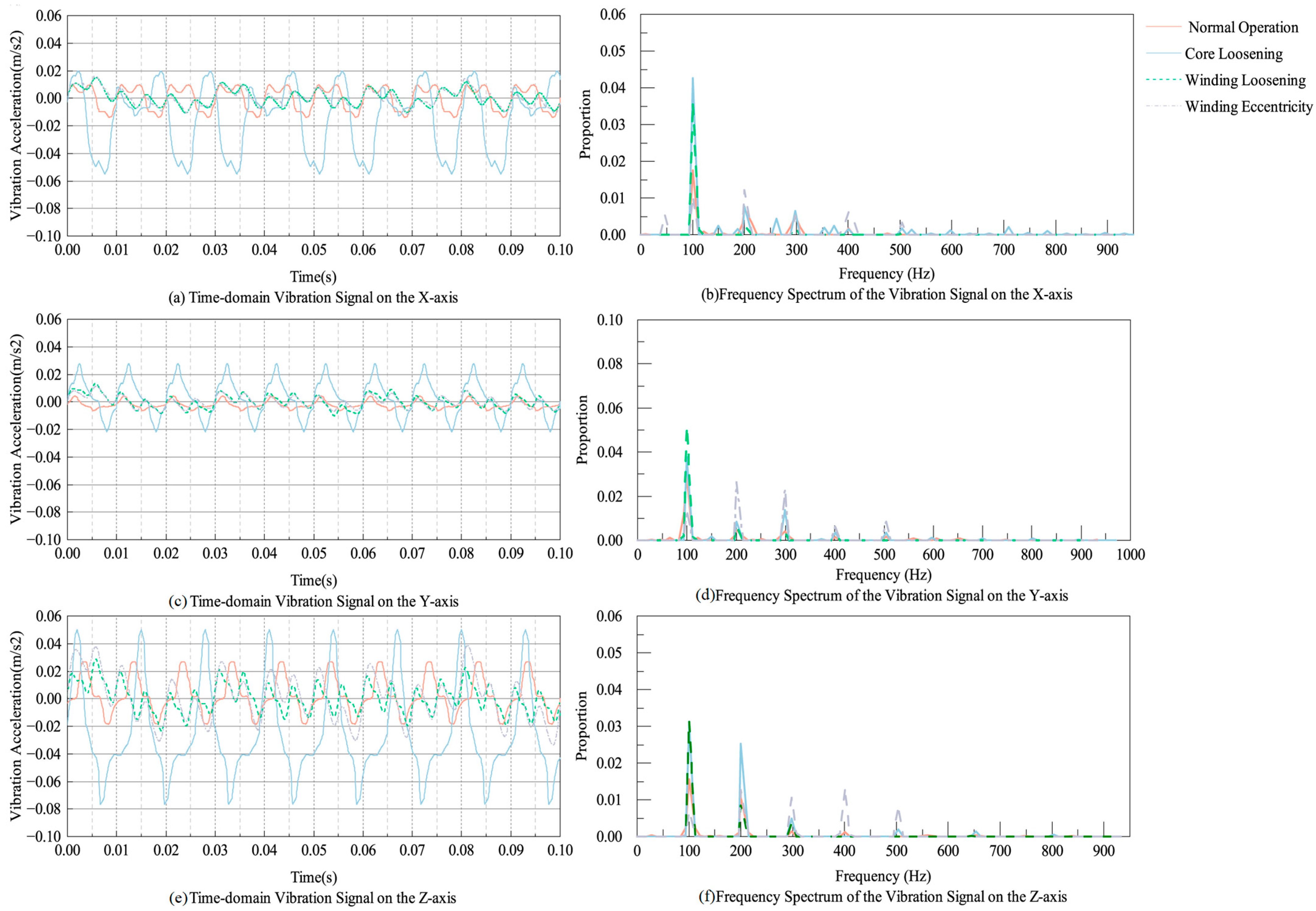 Sensors 25 07460 g012 Sensors 25 07460 g012