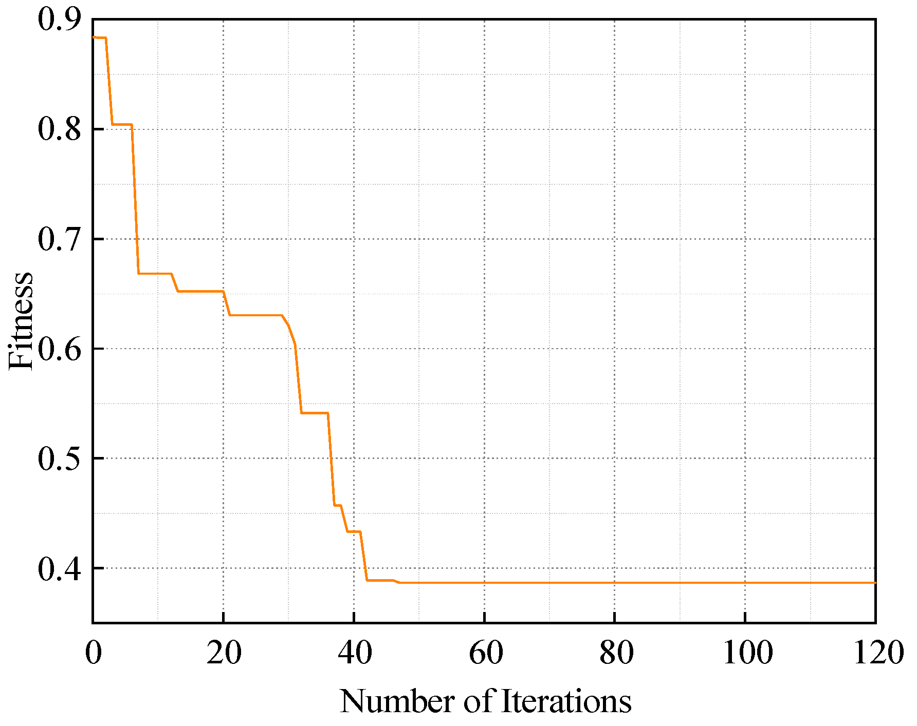 Sensors 25 07460 g013 Sensors 25 07460 g013