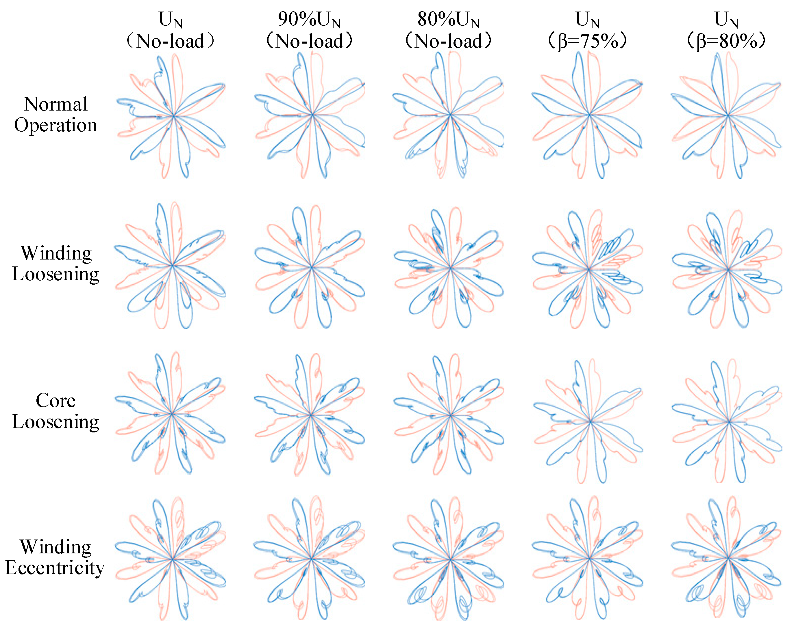 Sensors 25 07460 g014 Sensors 25 07460 g014