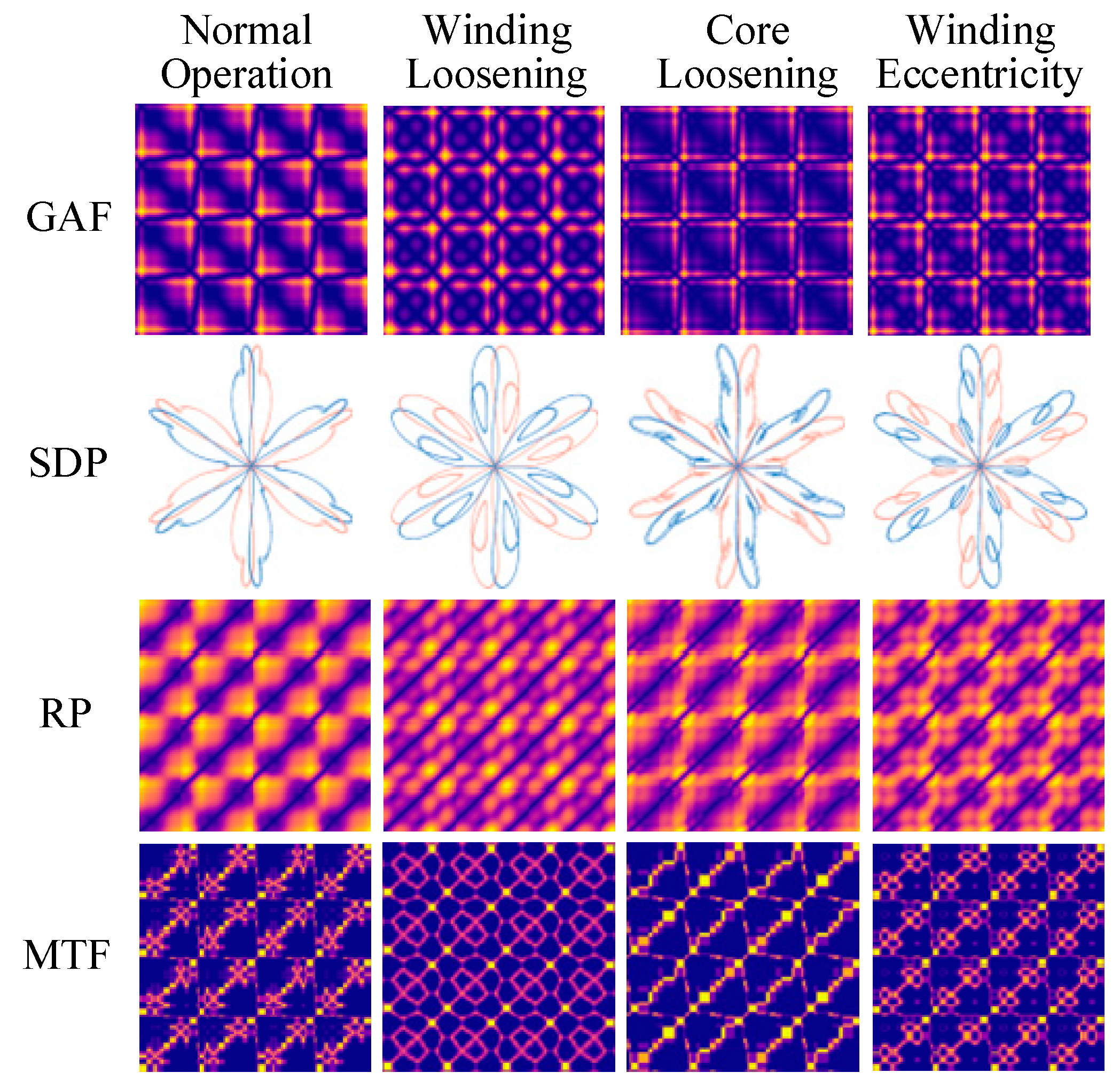 Sensors 25 07460 g015 Sensors 25 07460 g015