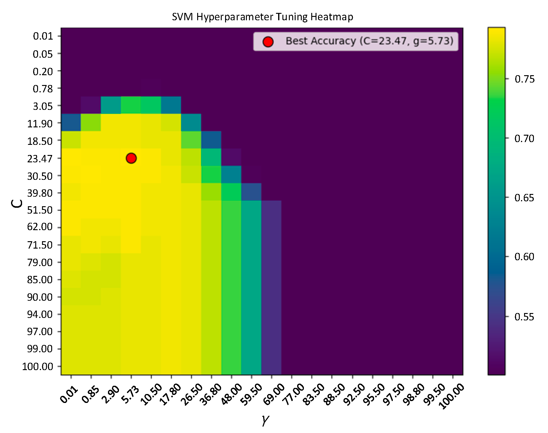 Sensors 25 07460 g016 Sensors 25 07460 g016