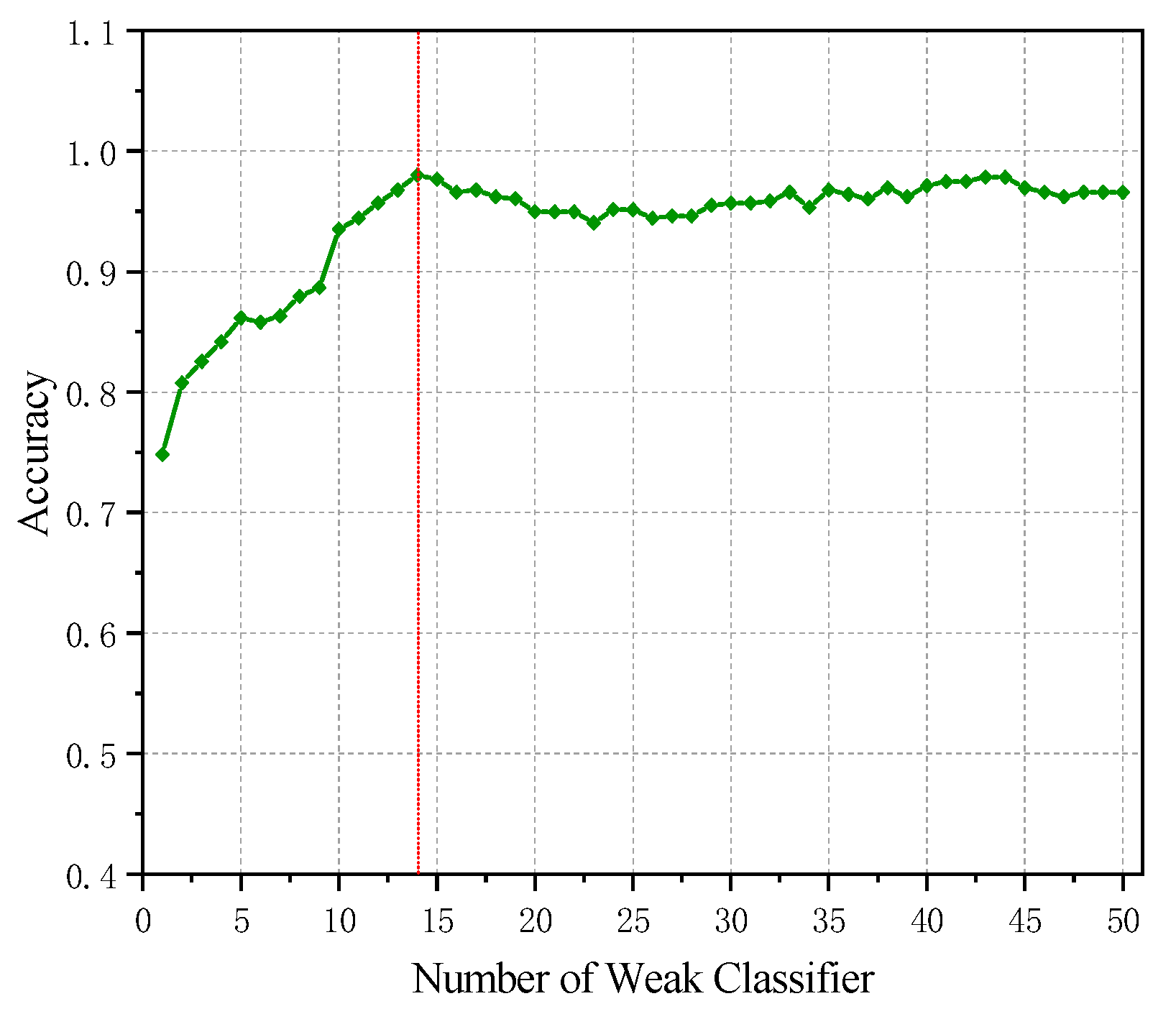 Sensors 25 07460 g017 Sensors 25 07460 g017