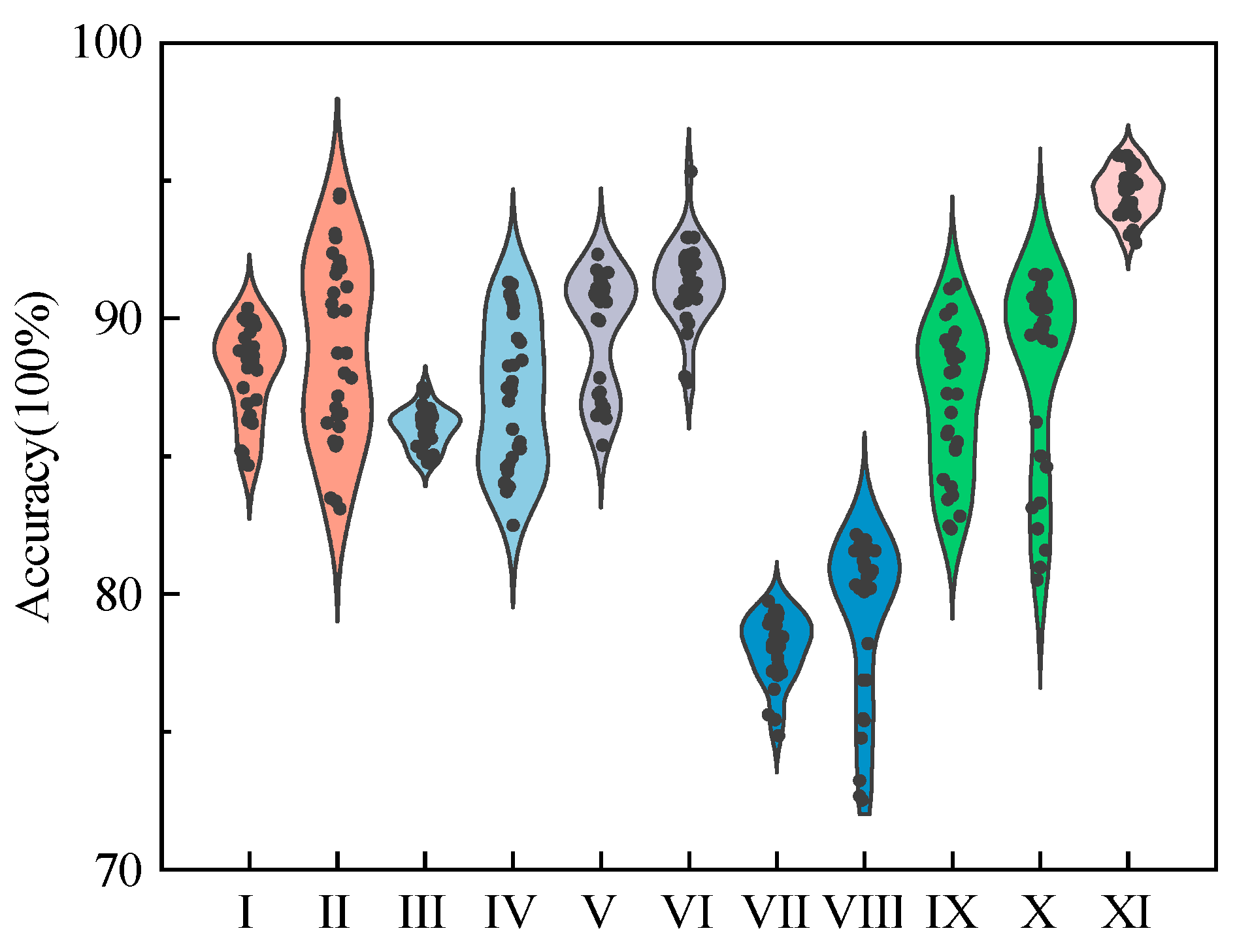 Sensors 25 07460 g018 Sensors 25 07460 g018