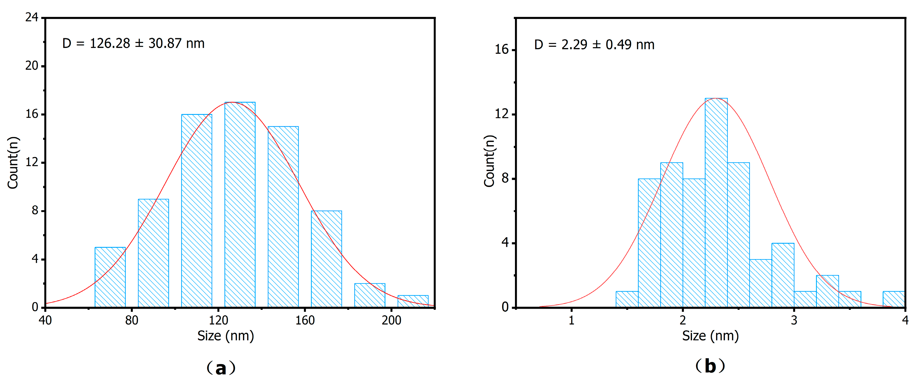 Sensors 25 07462 g003