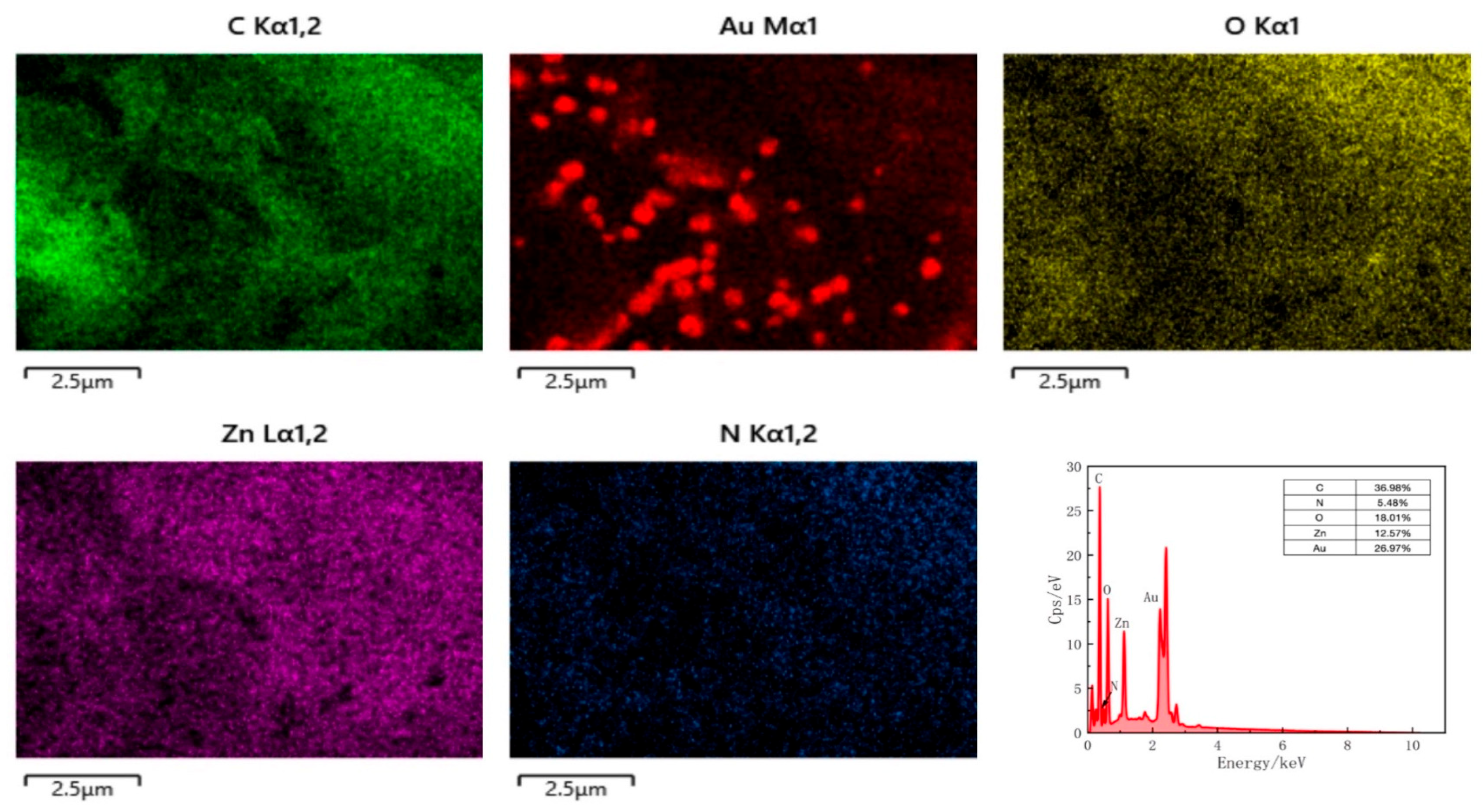 Sensors 25 07462 g004
