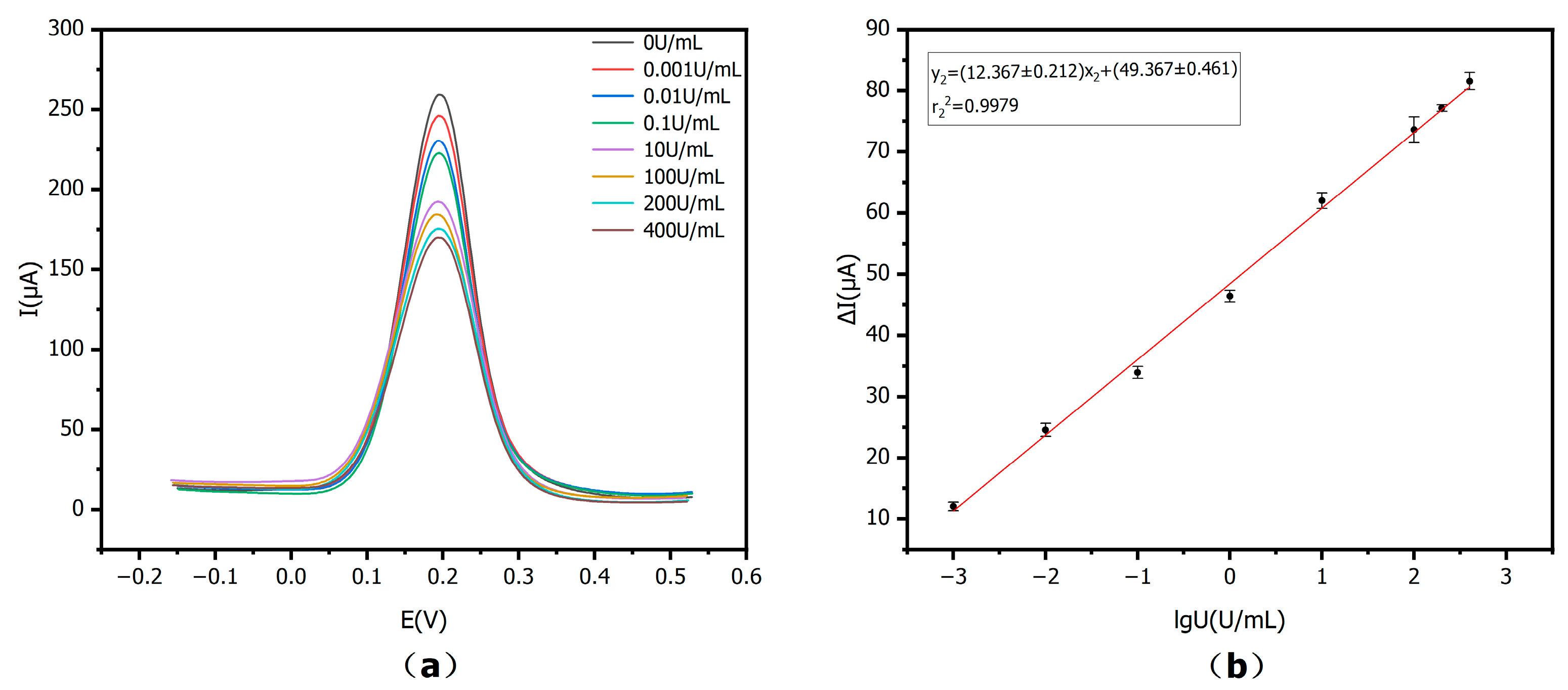 Sensors 25 07462 g011