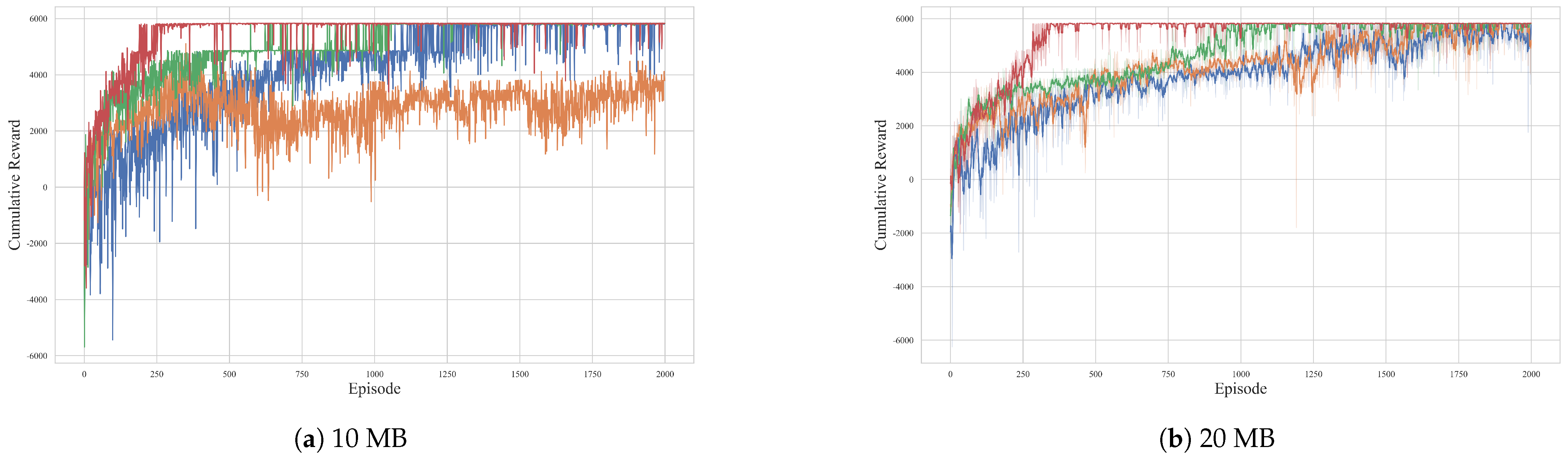 Sensors 25 07463 g0a1a
