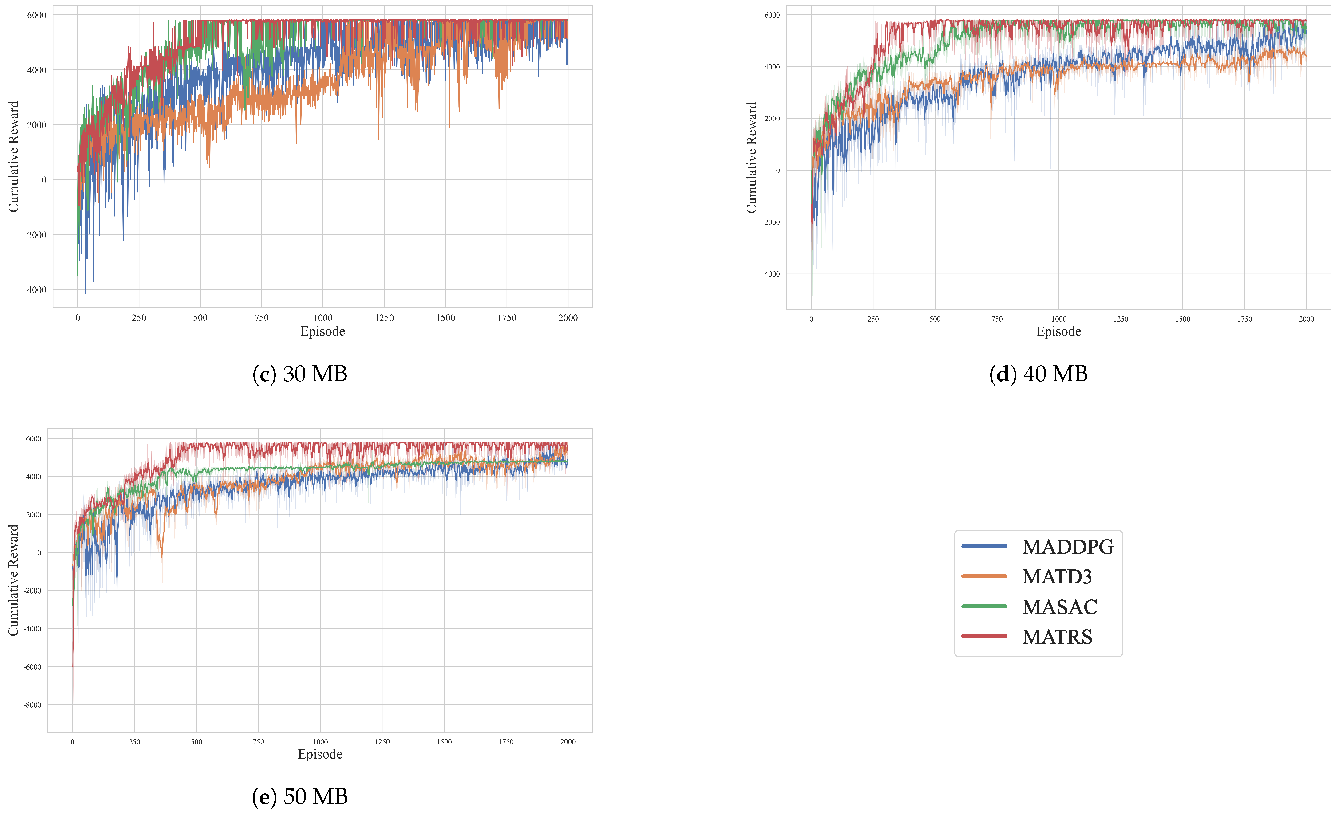 Sensors 25 07463 g0a1b