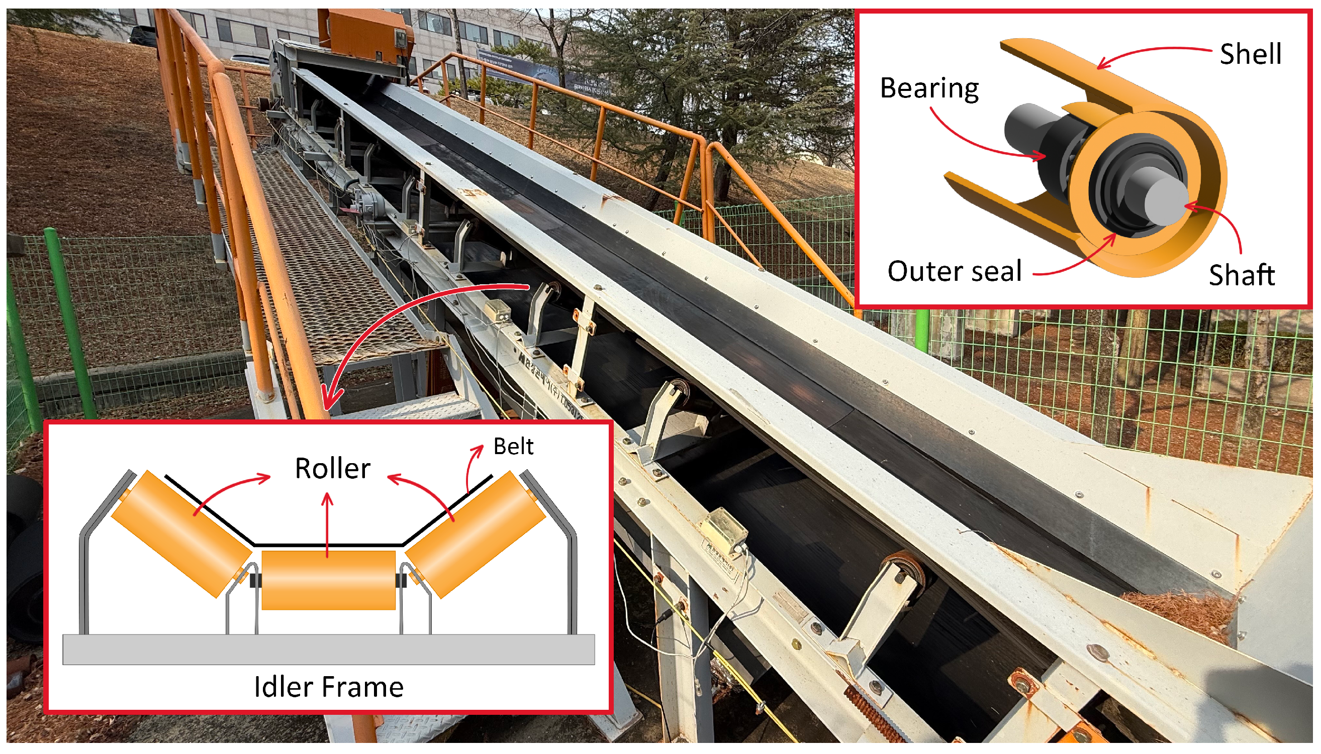 Sensors 25 07469 g002
