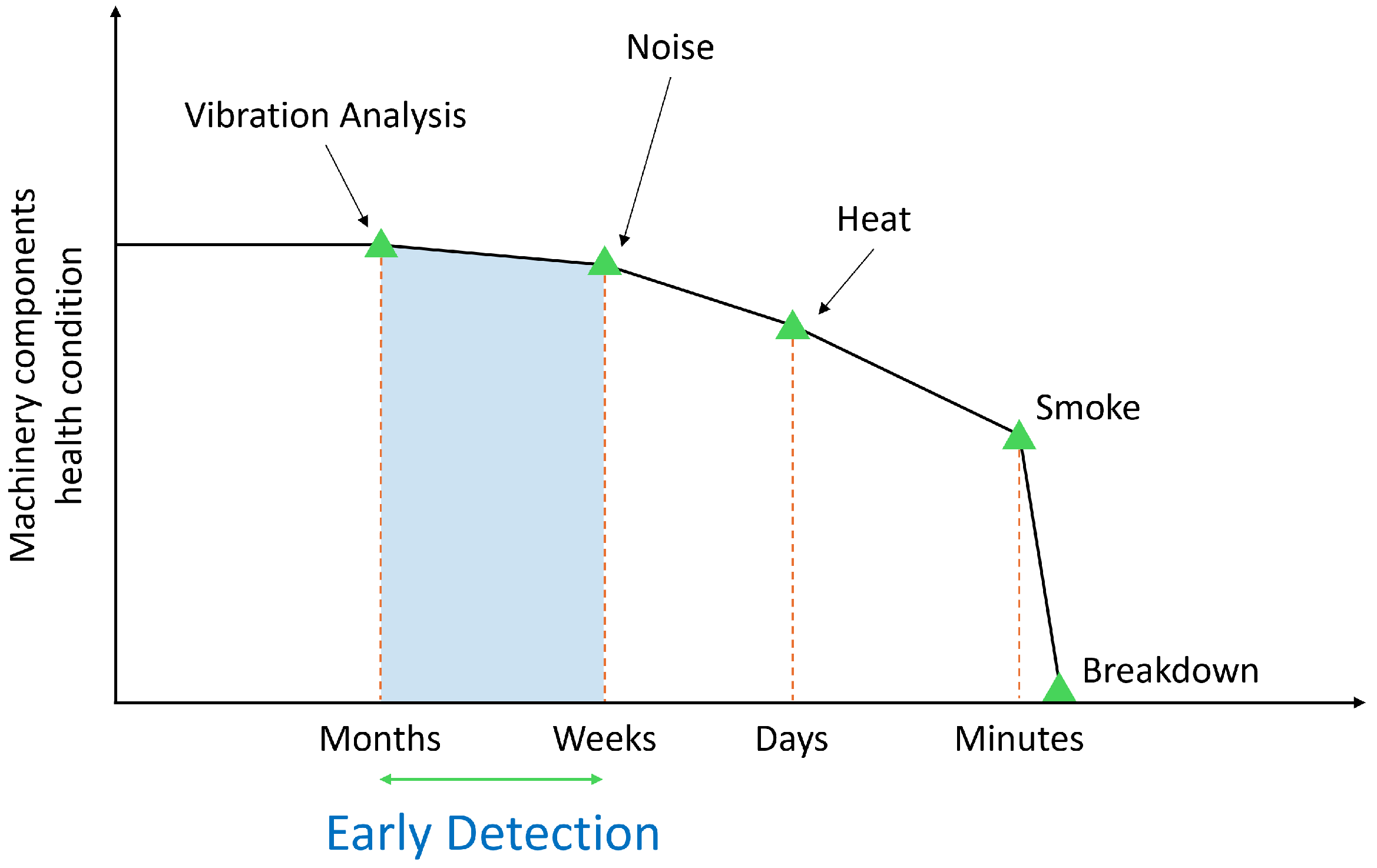 Sensors 25 07469 g003