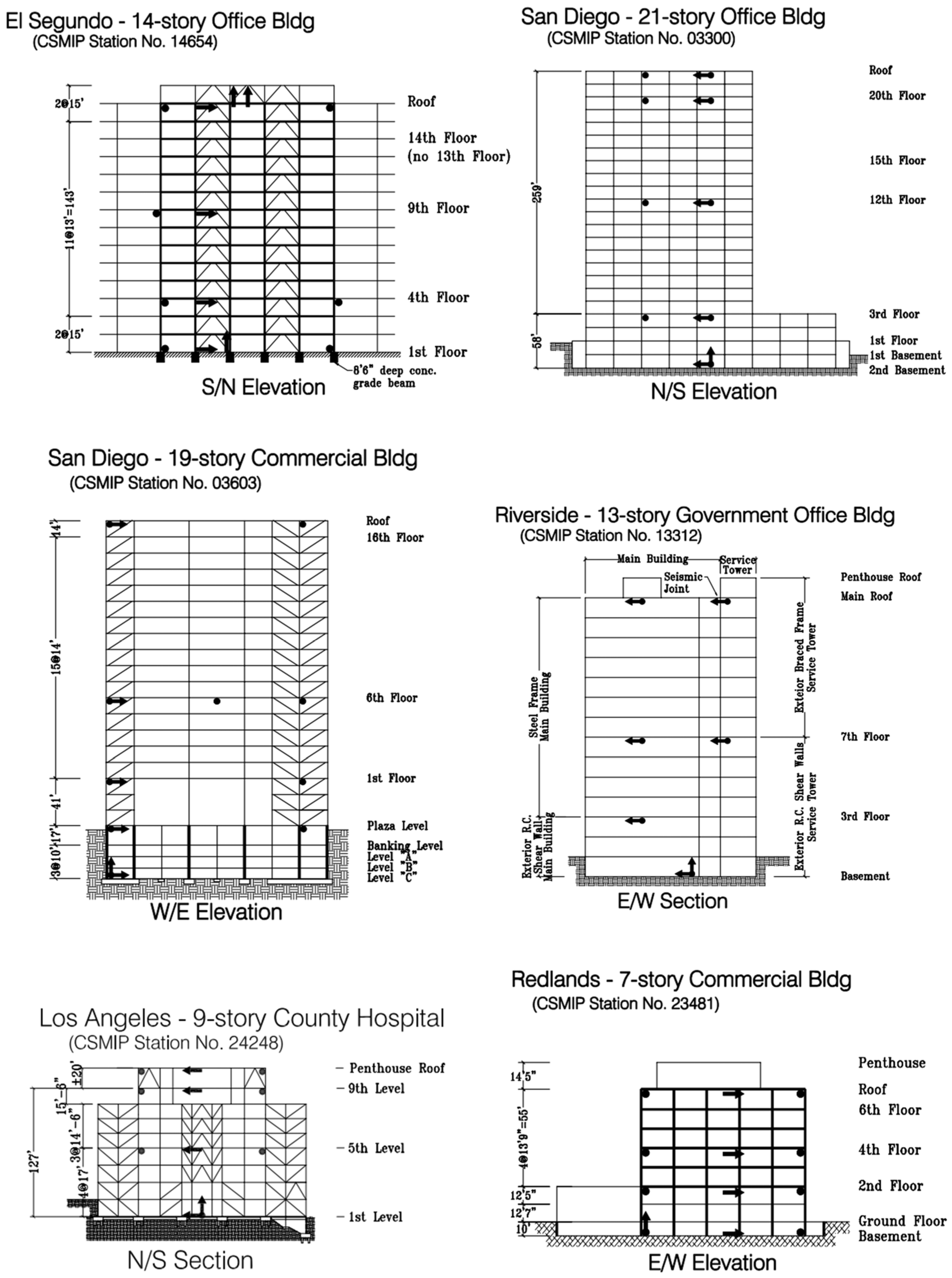 Sensors 25 07470 g001 Sensors 25 07470 g001
