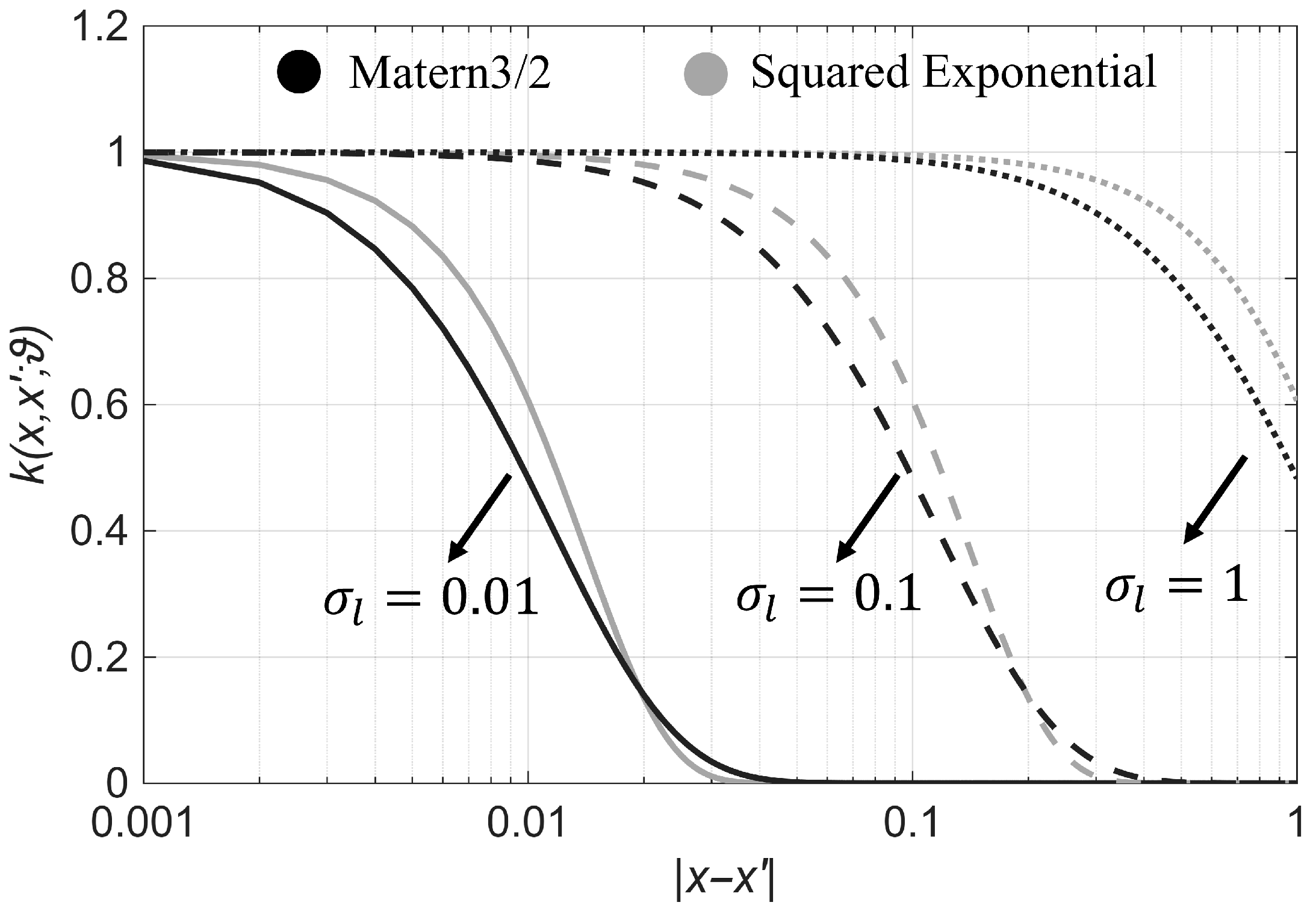 Sensors 25 07470 g002 Sensors 25 07470 g002