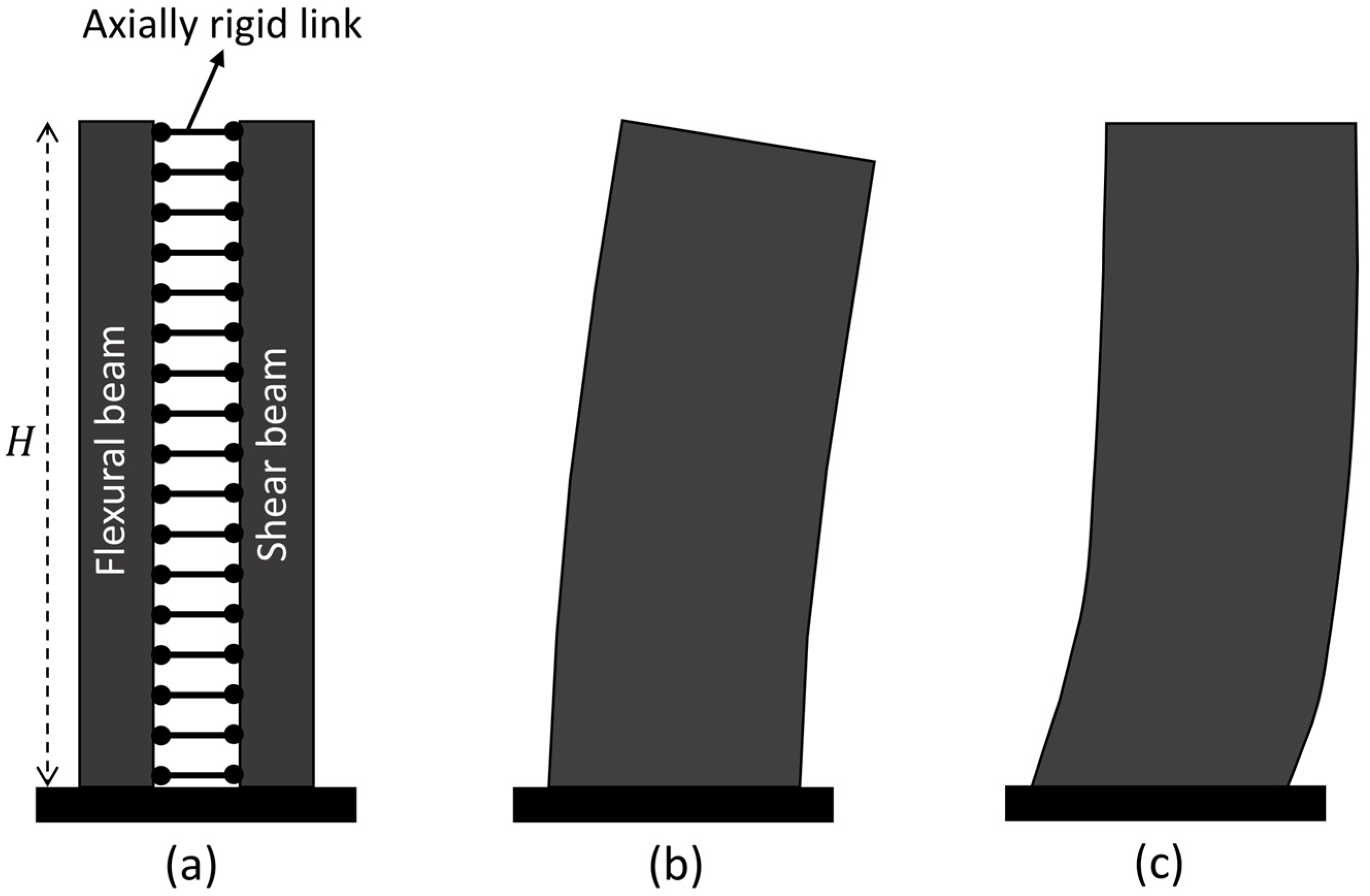 Sensors 25 07470 g003 Sensors 25 07470 g003