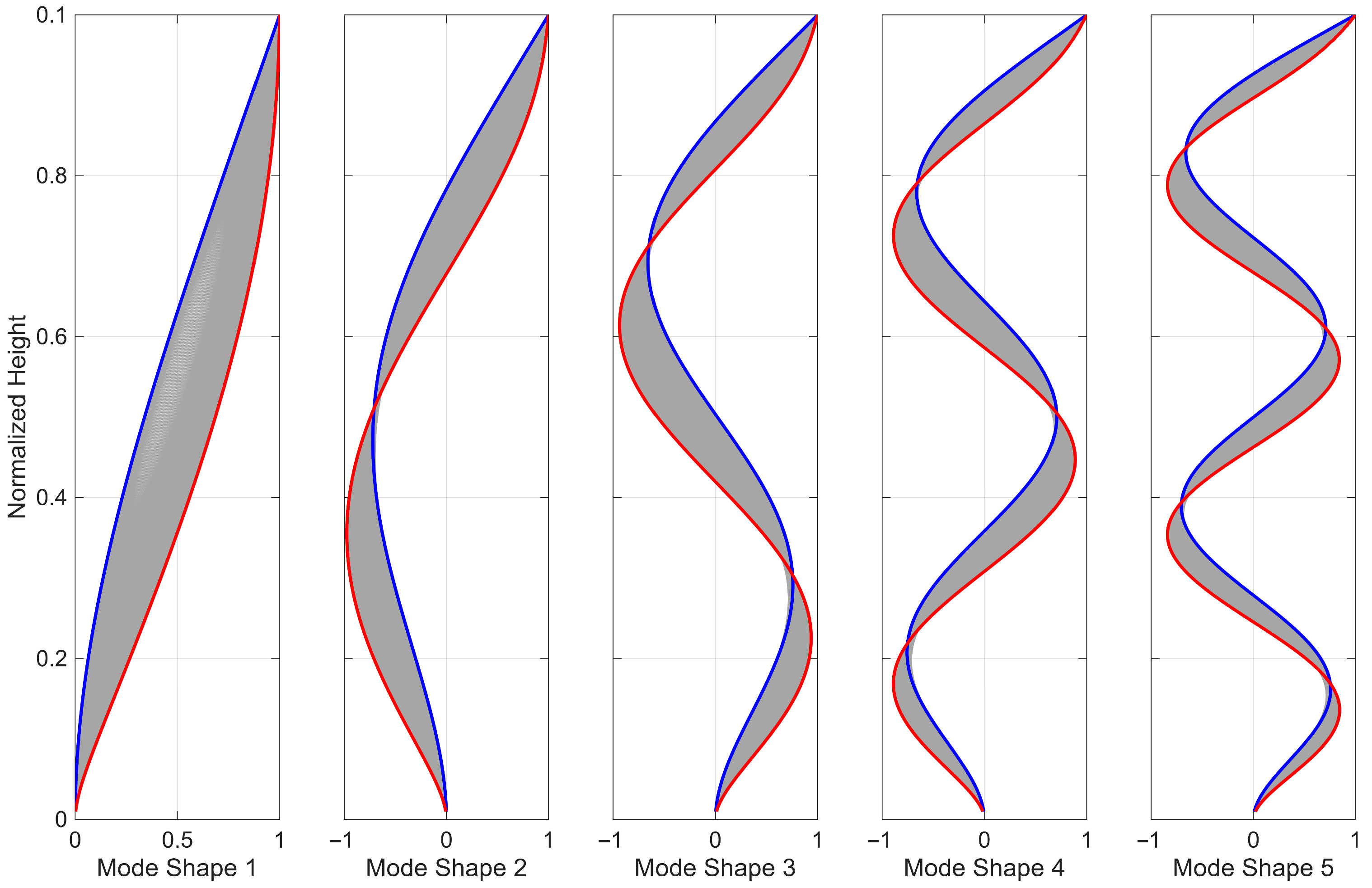 Sensors 25 07470 g004 Sensors 25 07470 g004