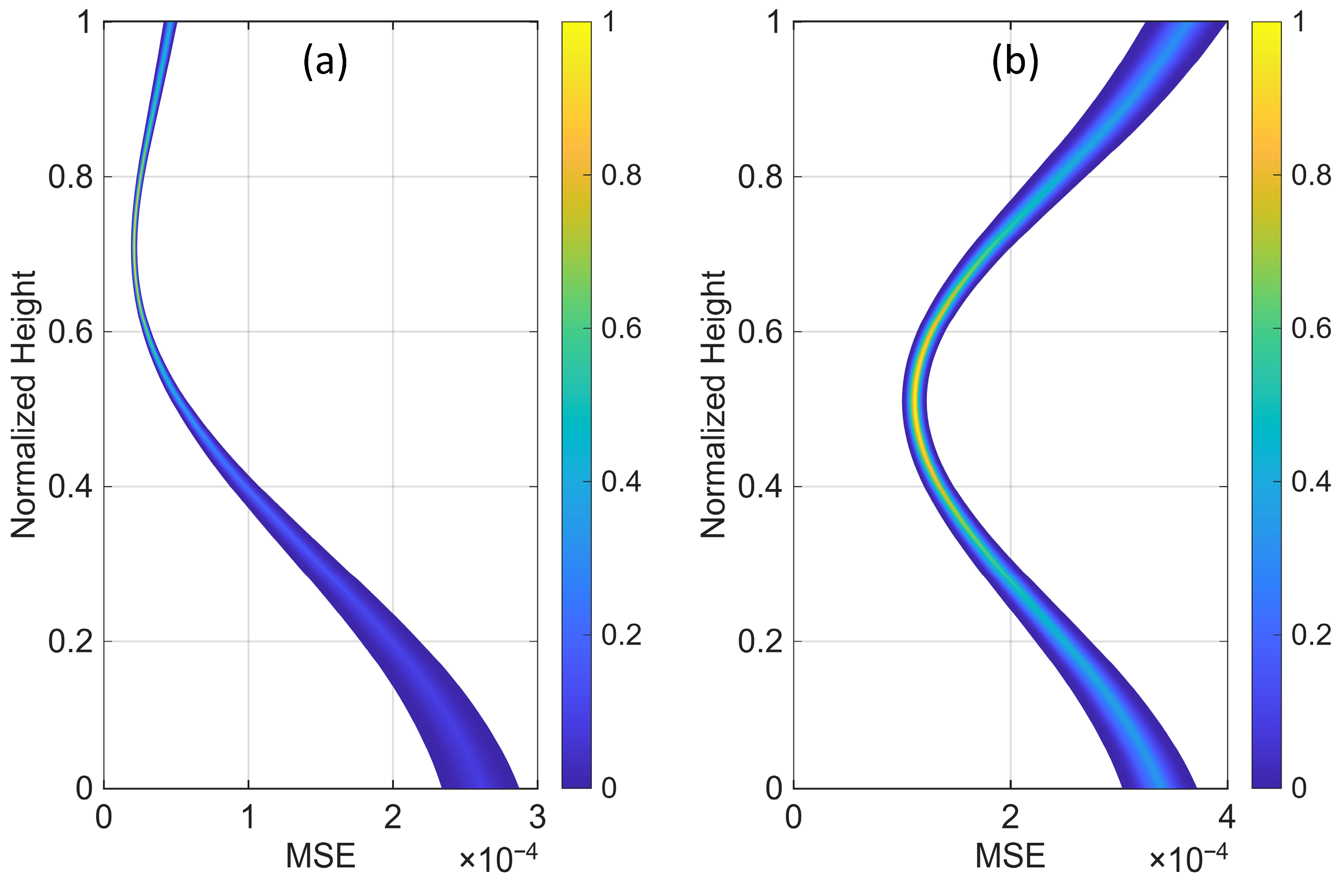 Sensors 25 07470 g006 Sensors 25 07470 g006