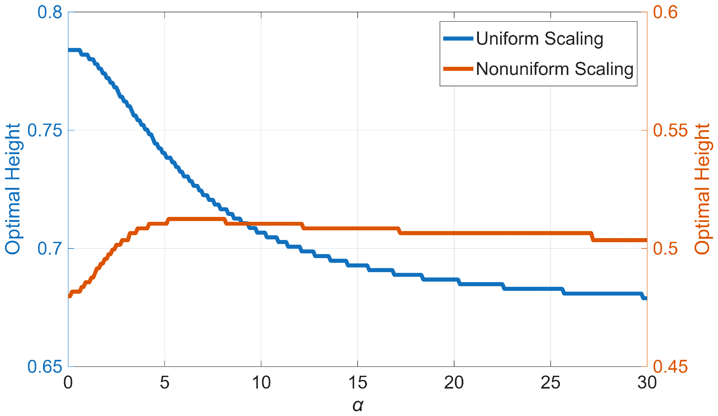 Sensors 25 07470 g008 Sensors 25 07470 g008