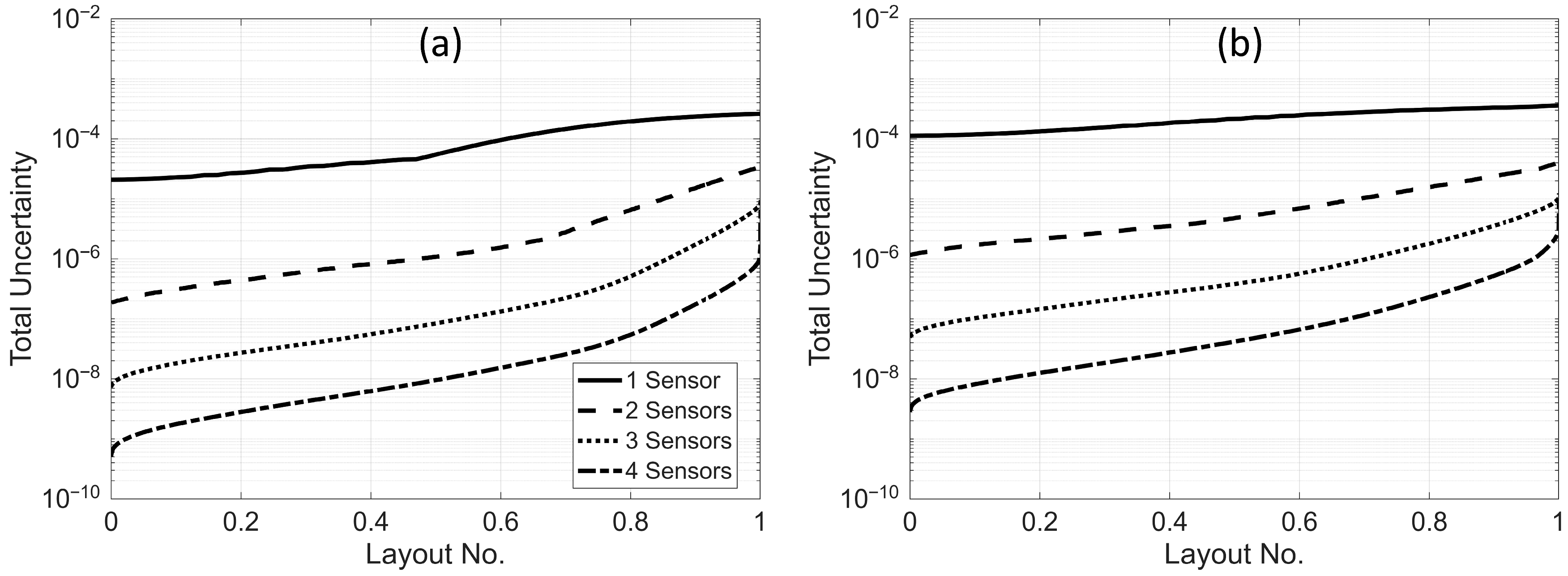 Sensors 25 07470 g009 Sensors 25 07470 g009