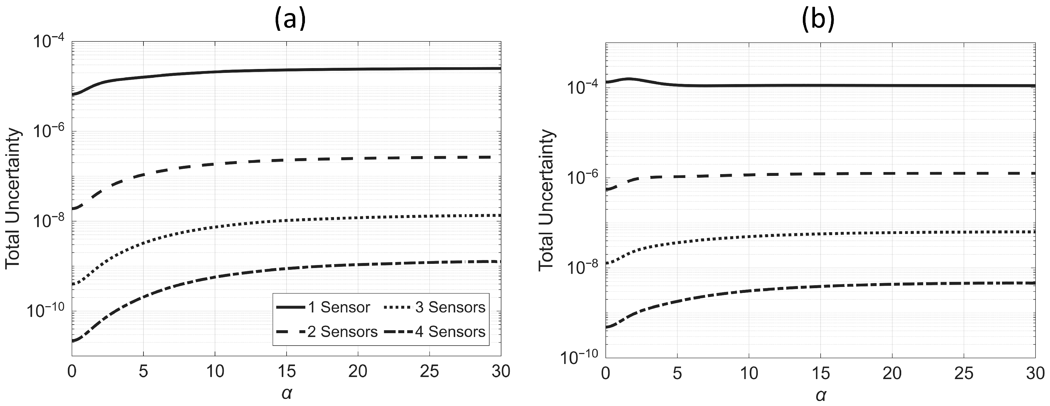 Sensors 25 07470 g011 Sensors 25 07470 g011
