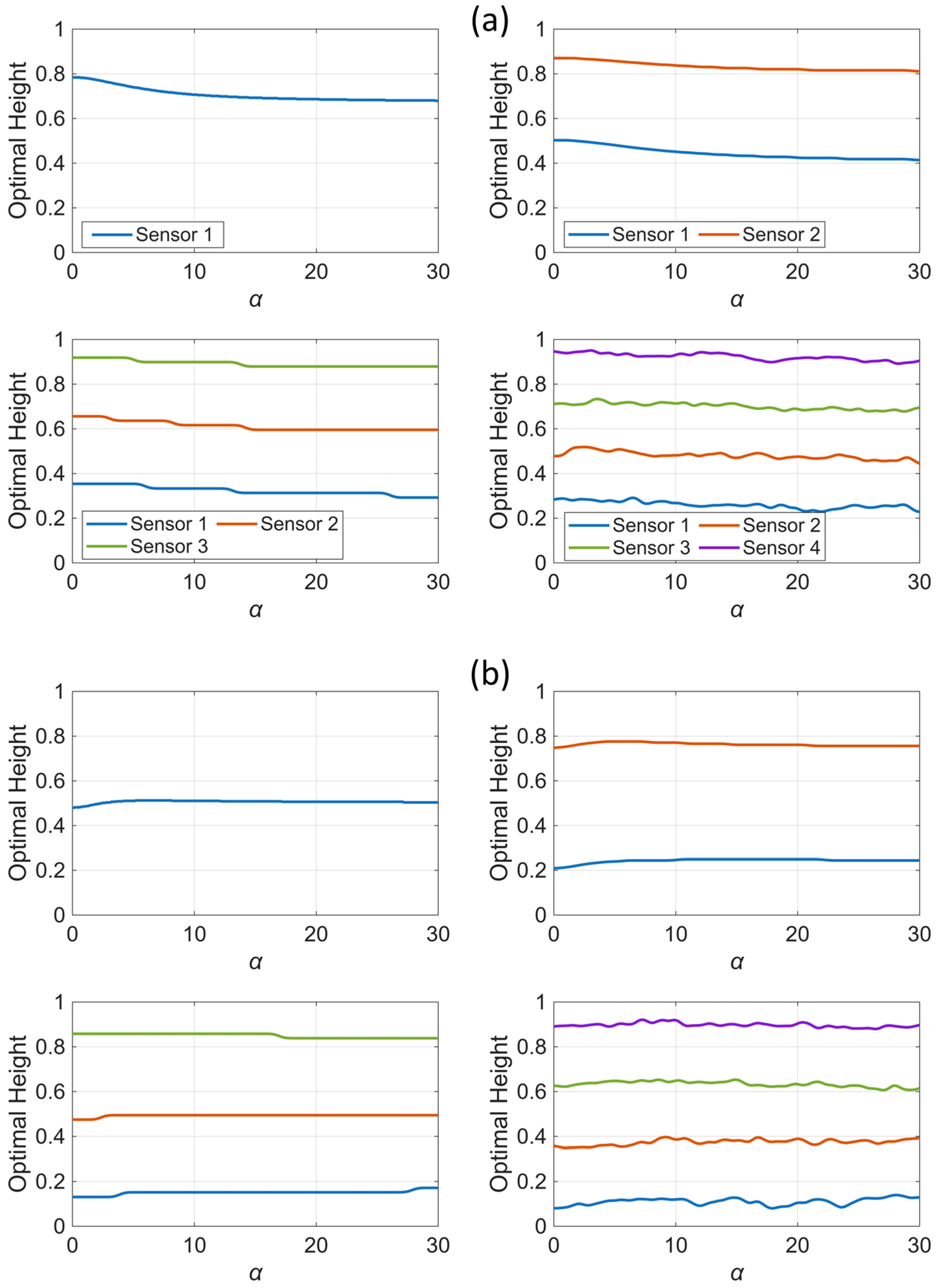 Sensors 25 07470 g012 Sensors 25 07470 g012