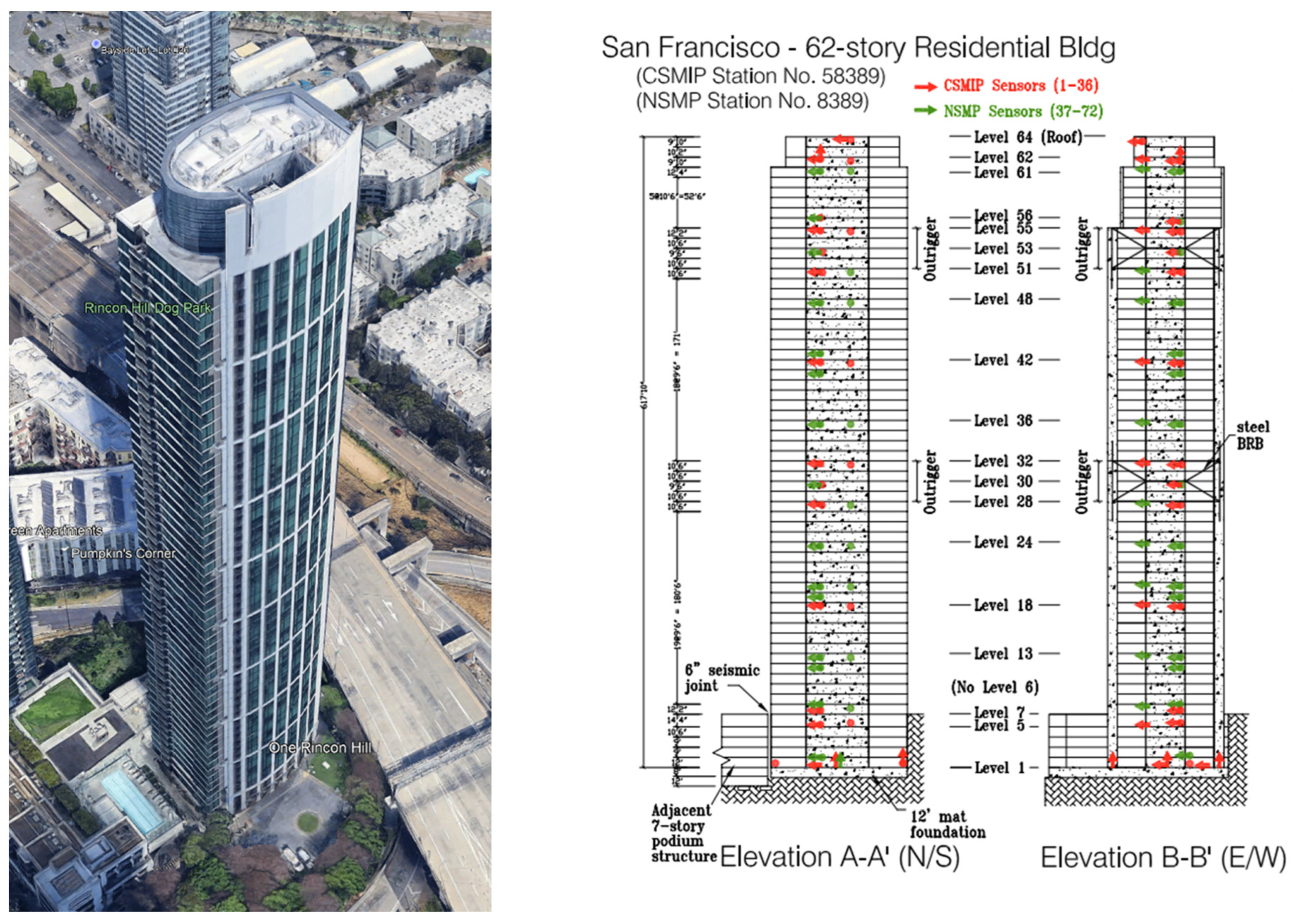 Sensors 25 07470 g013 Sensors 25 07470 g013