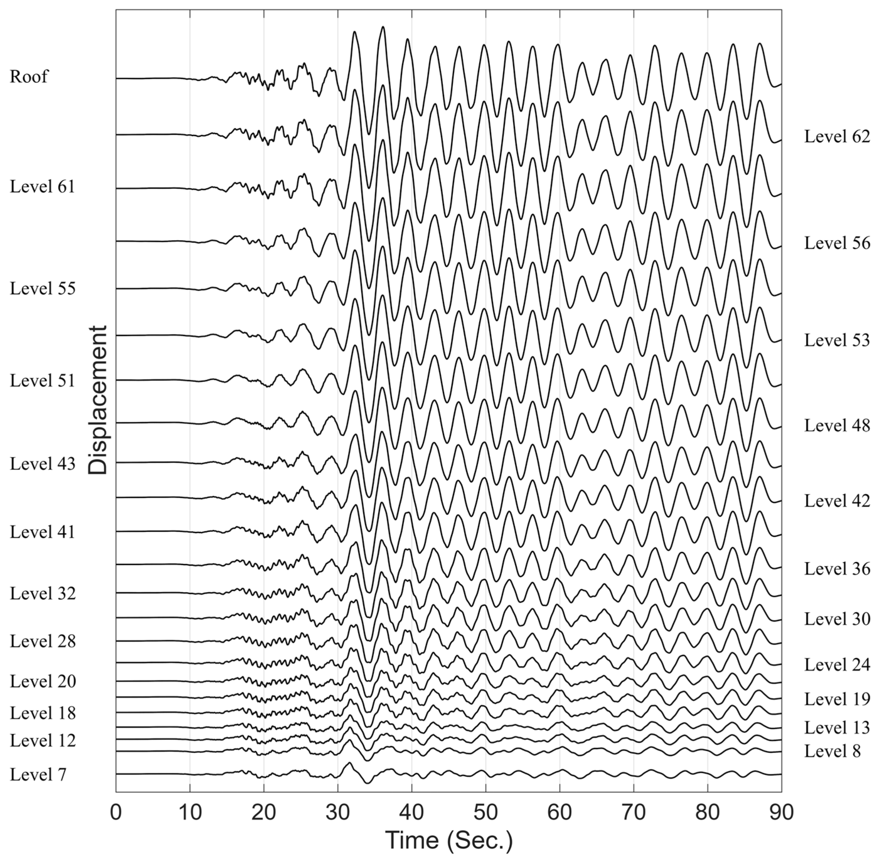 Sensors 25 07470 g014 Sensors 25 07470 g014