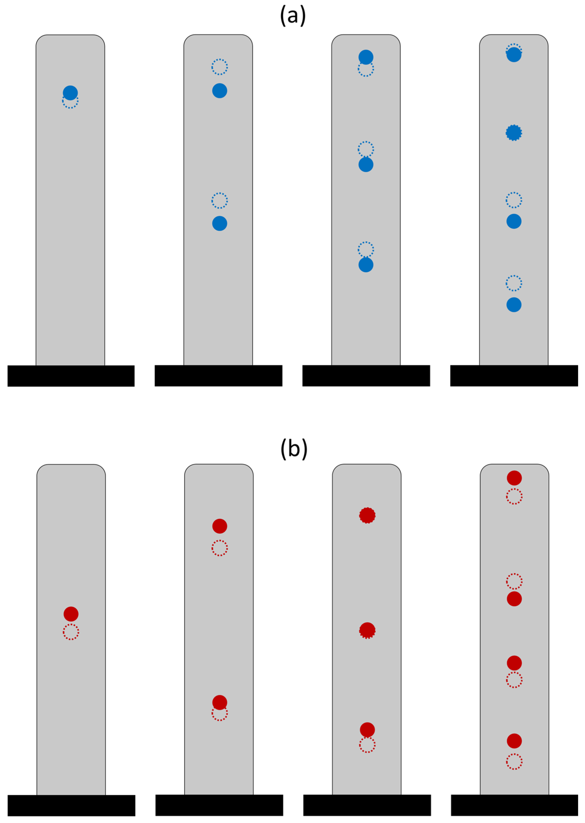 Sensors 25 07470 g016 Sensors 25 07470 g016