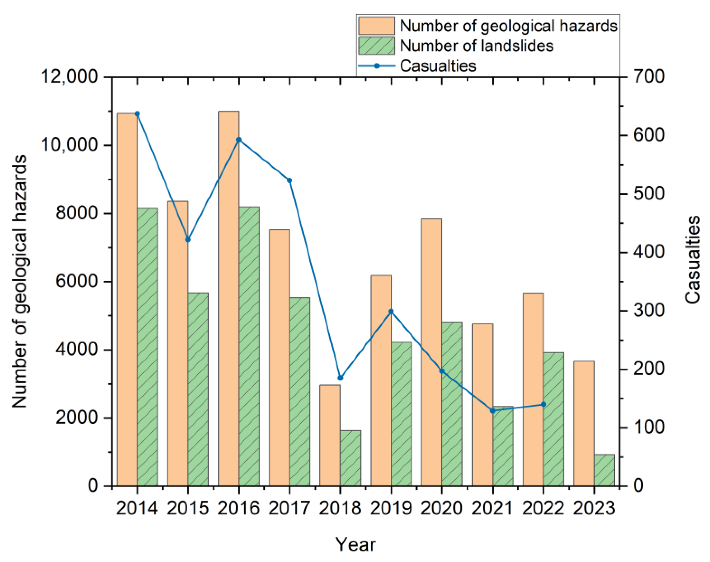 Sensors 25 07472 g001 Sensors 25 07472 g001