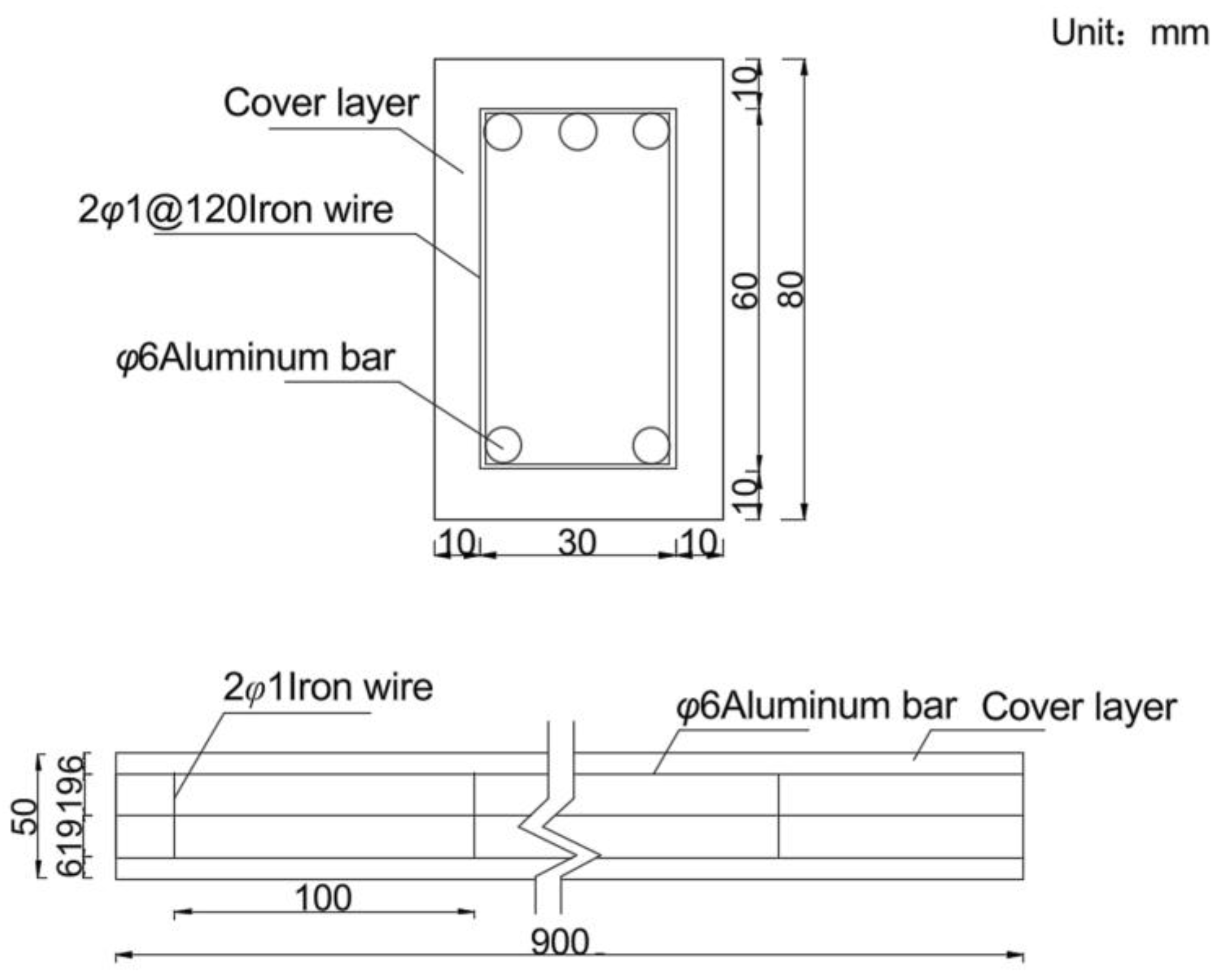 Sensors 25 07472 g002 Sensors 25 07472 g002