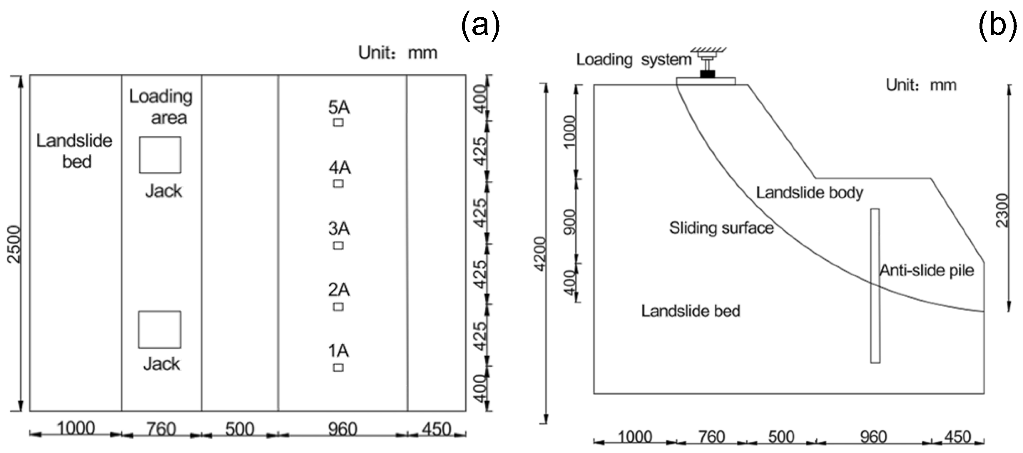 Sensors 25 07472 g003 Sensors 25 07472 g003