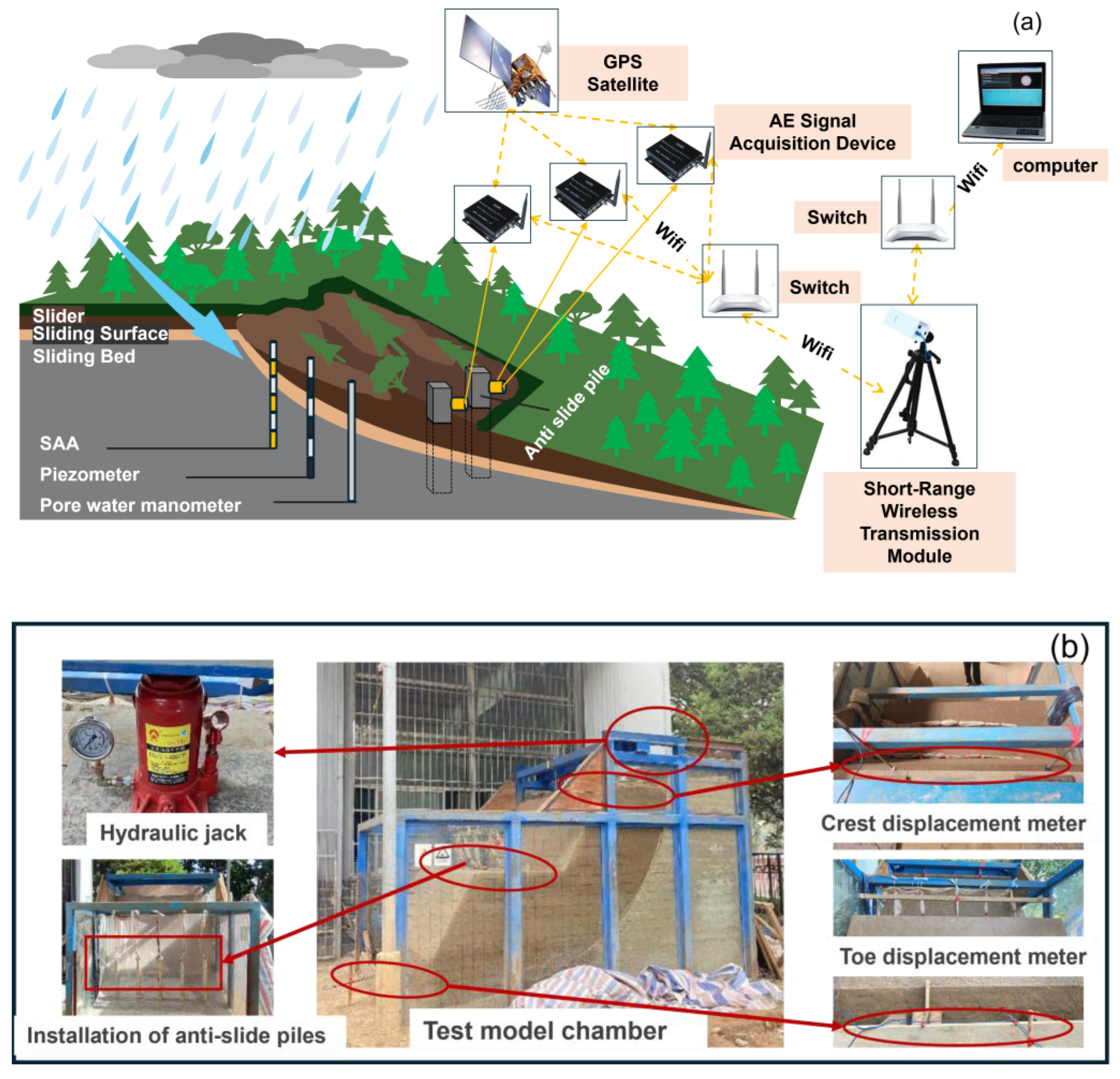 Sensors 25 07472 g004 Sensors 25 07472 g004