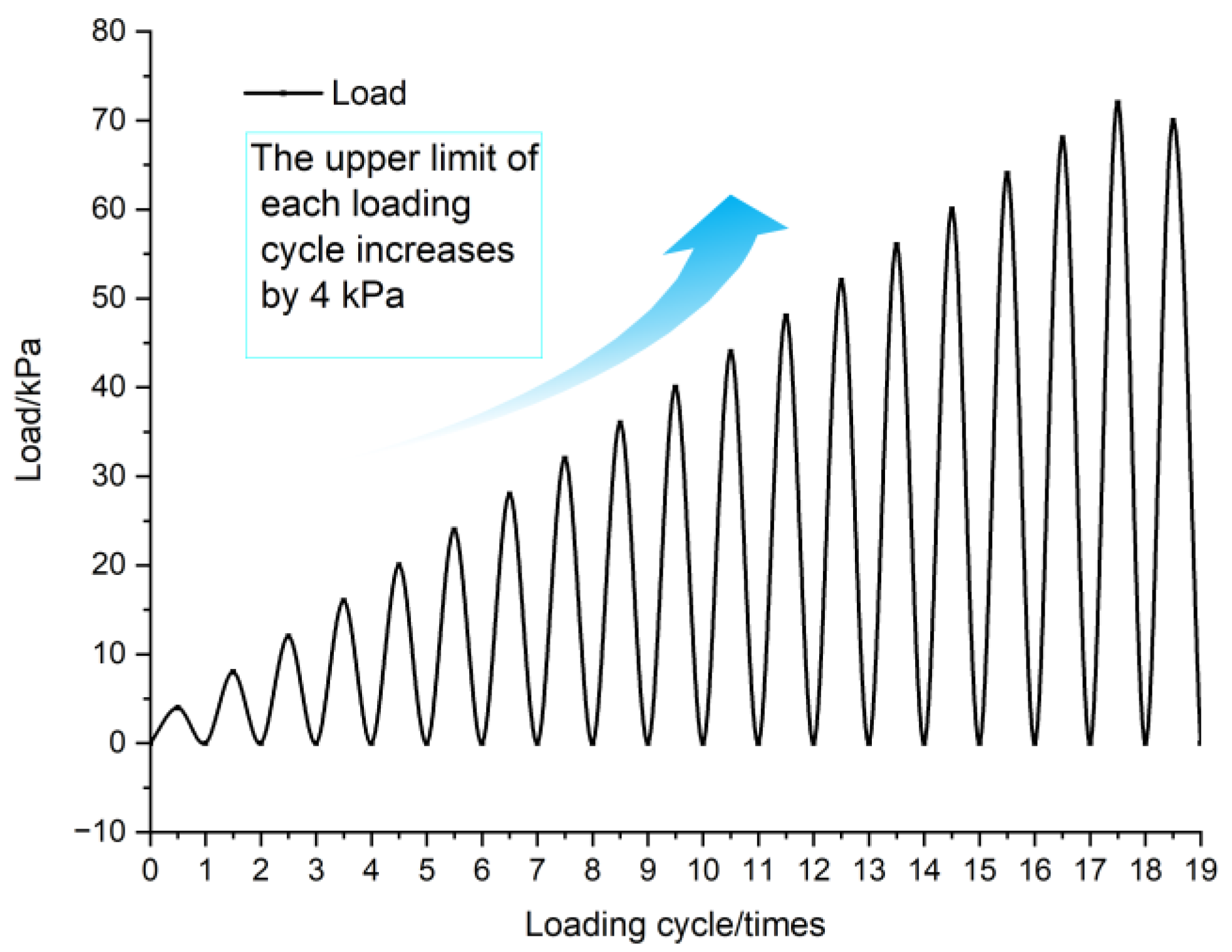 Sensors 25 07472 g005 Sensors 25 07472 g005