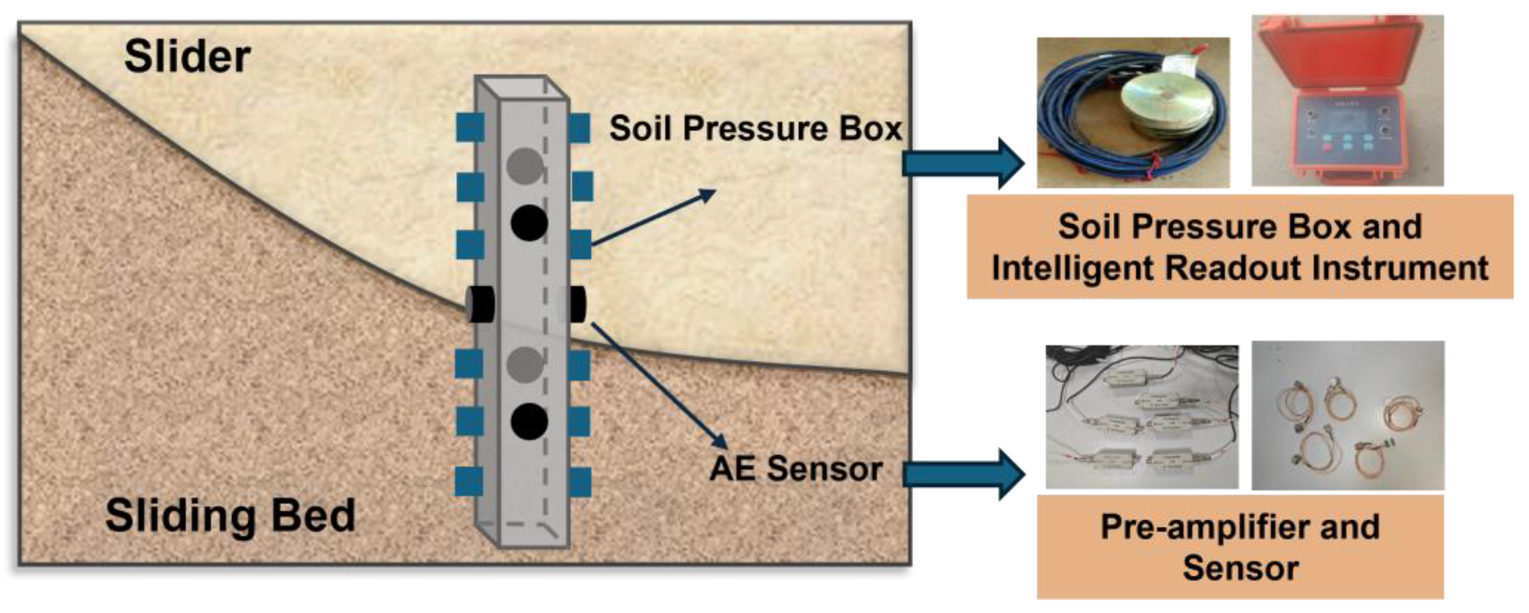 Sensors 25 07472 g006 Sensors 25 07472 g006