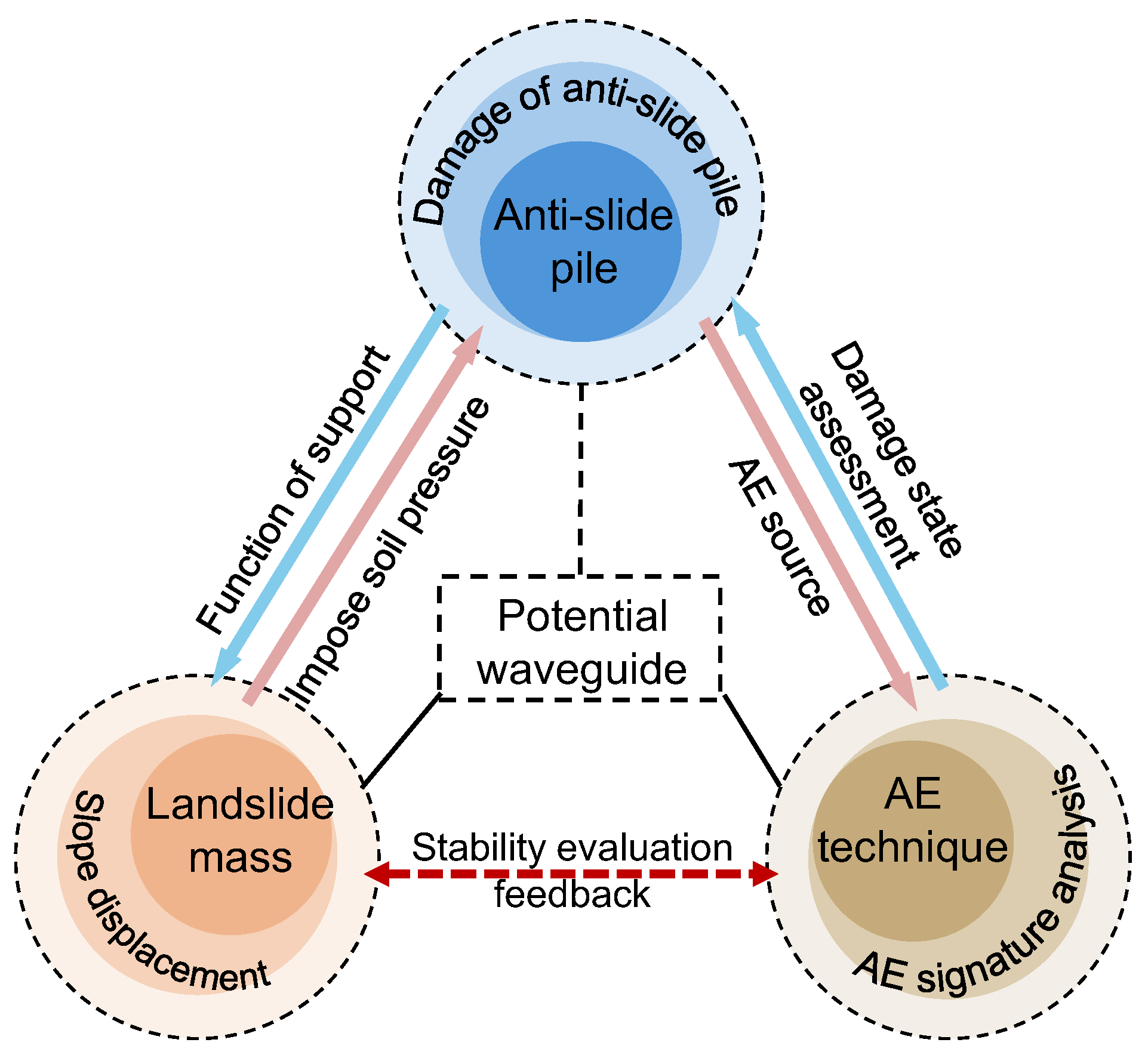 Sensors 25 07472 g007 Sensors 25 07472 g007