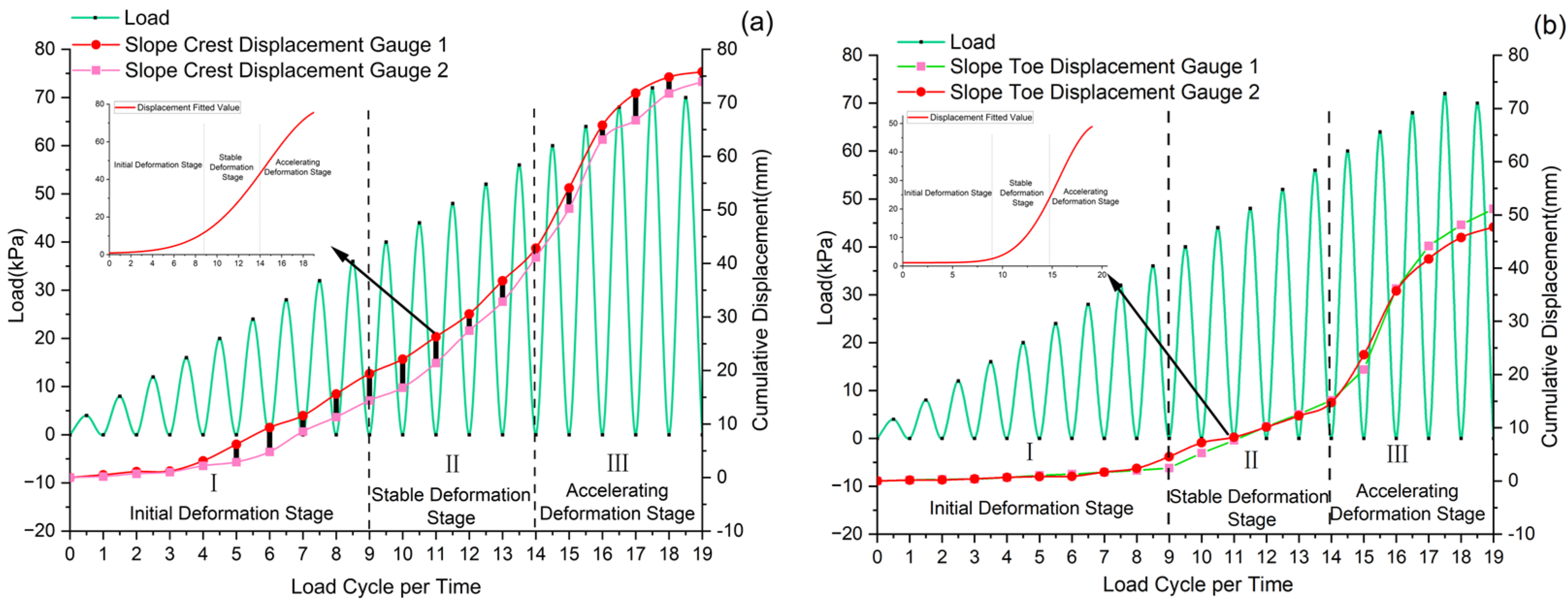 Sensors 25 07472 g008 Sensors 25 07472 g008