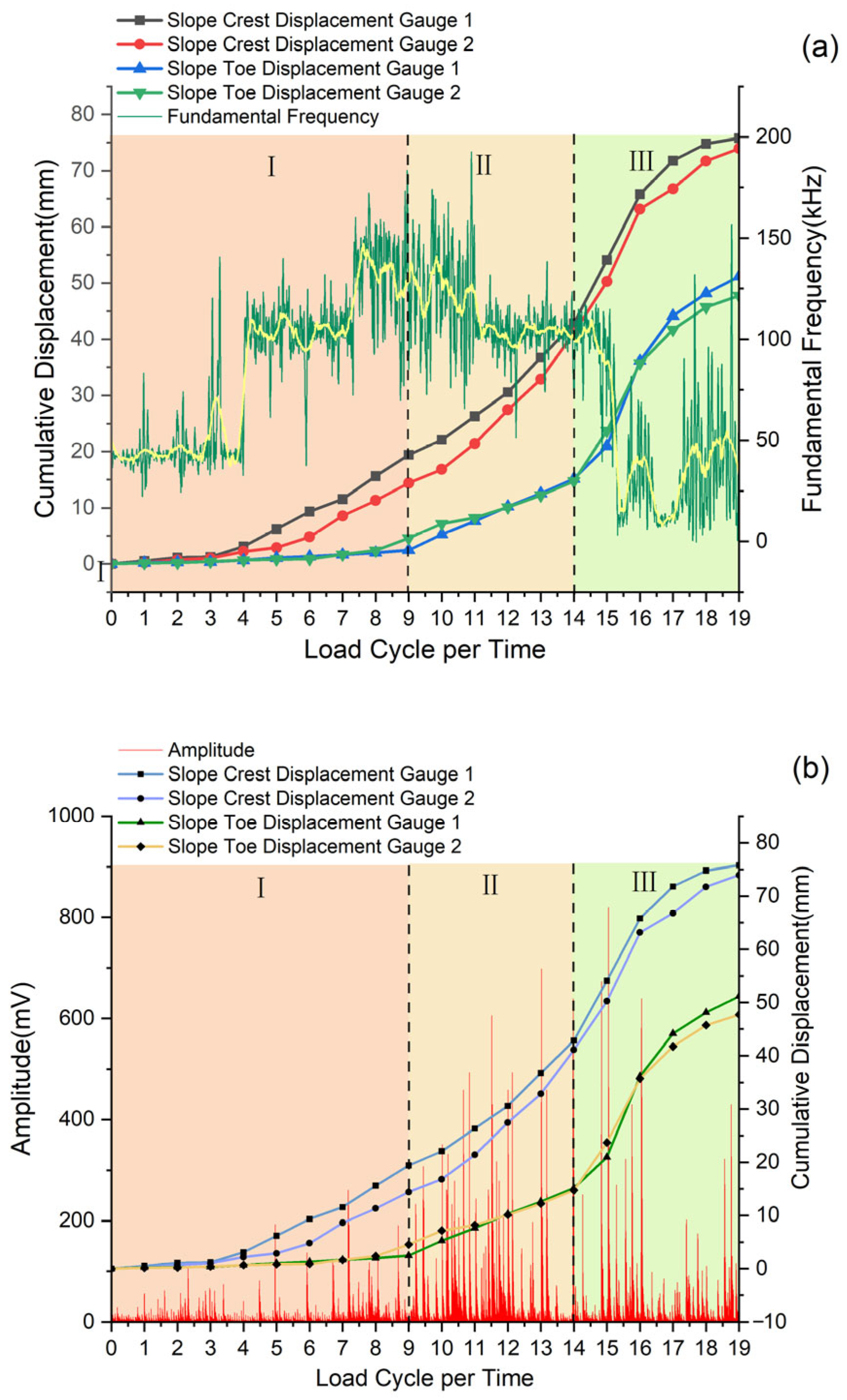 Sensors 25 07472 g010 Sensors 25 07472 g010